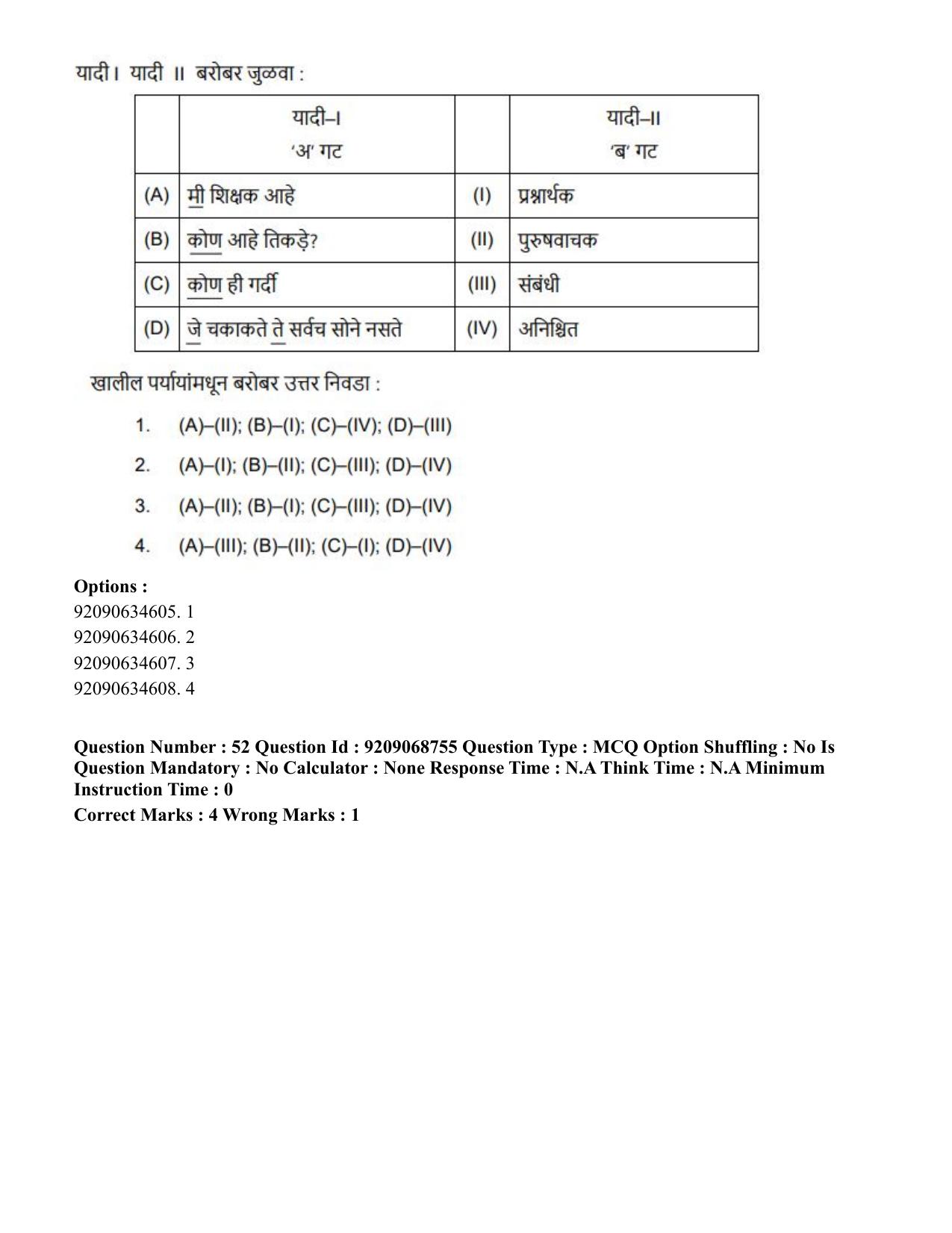 CUET PG 2023: LAQP25 – Marathi (Eng.)-Shift 3 (08-06-2023) Question Paper - Page 100