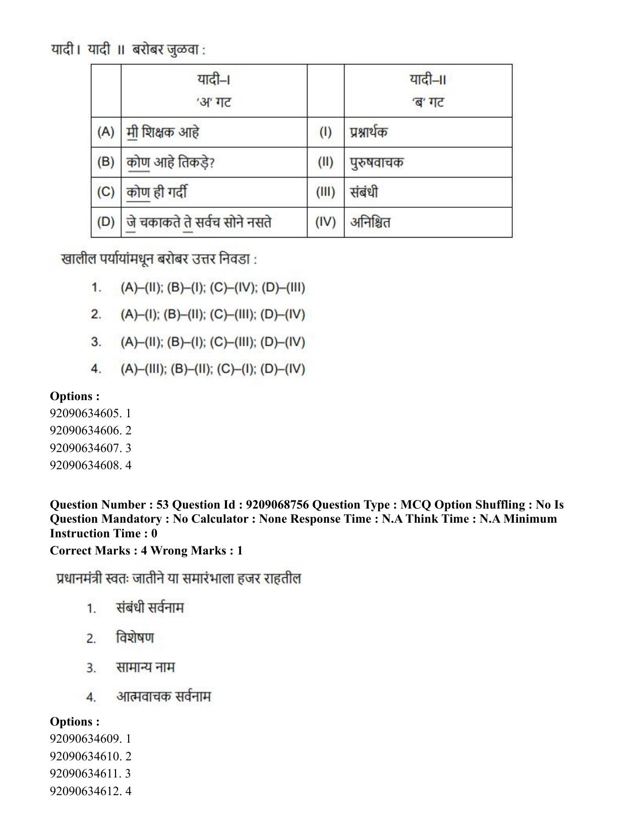 CUET PG 2023: LAQP25 – Marathi (Eng.)-Shift 3 (08-06-2023) Question Paper - Page 101
