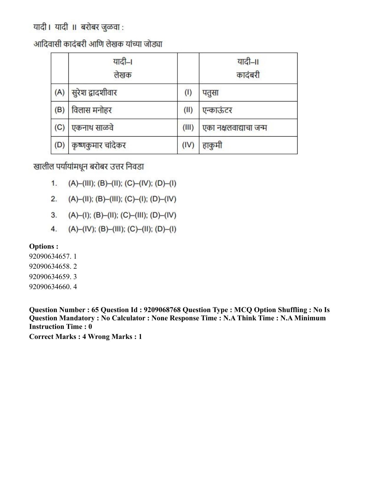 CUET PG 2023: LAQP25 – Marathi (Eng.)-Shift 3 (08-06-2023) Question Paper - Page 124