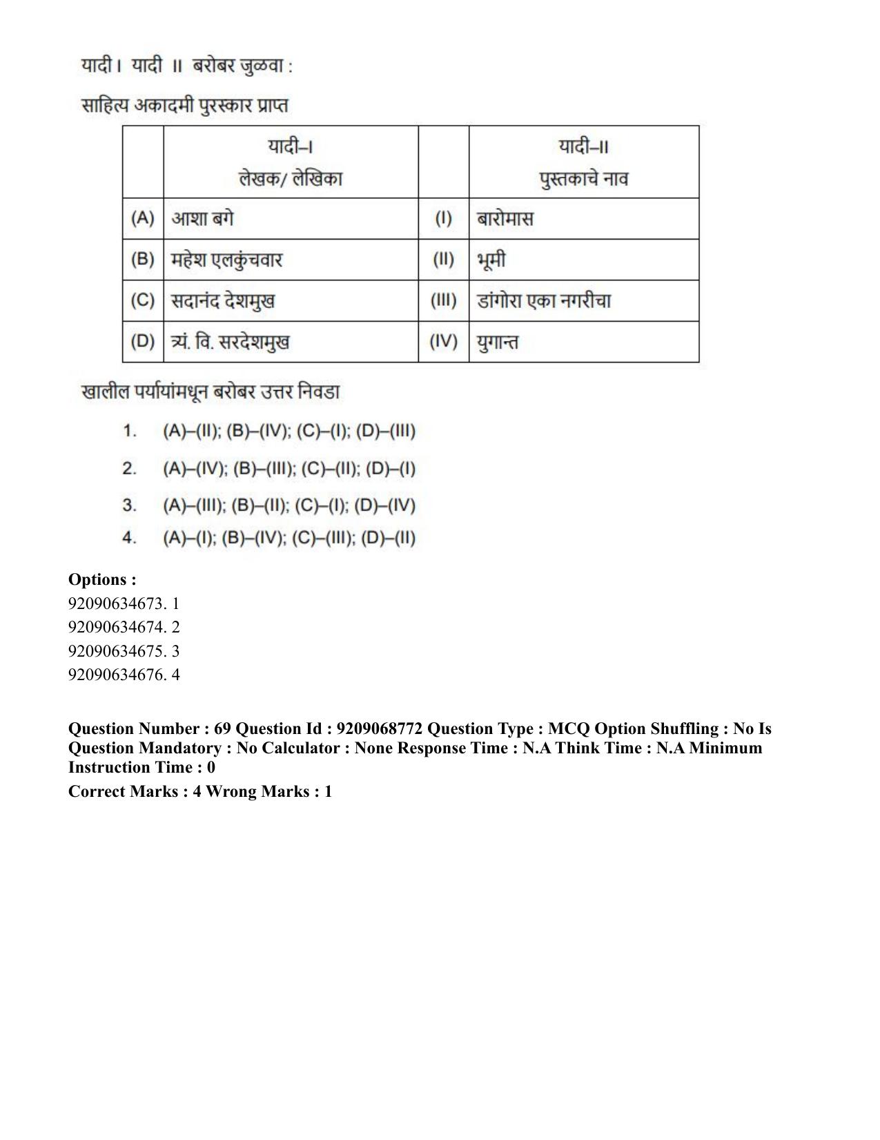 CUET PG 2023: LAQP25 – Marathi (Eng.)-Shift 3 (08-06-2023) Question Paper - Page 131