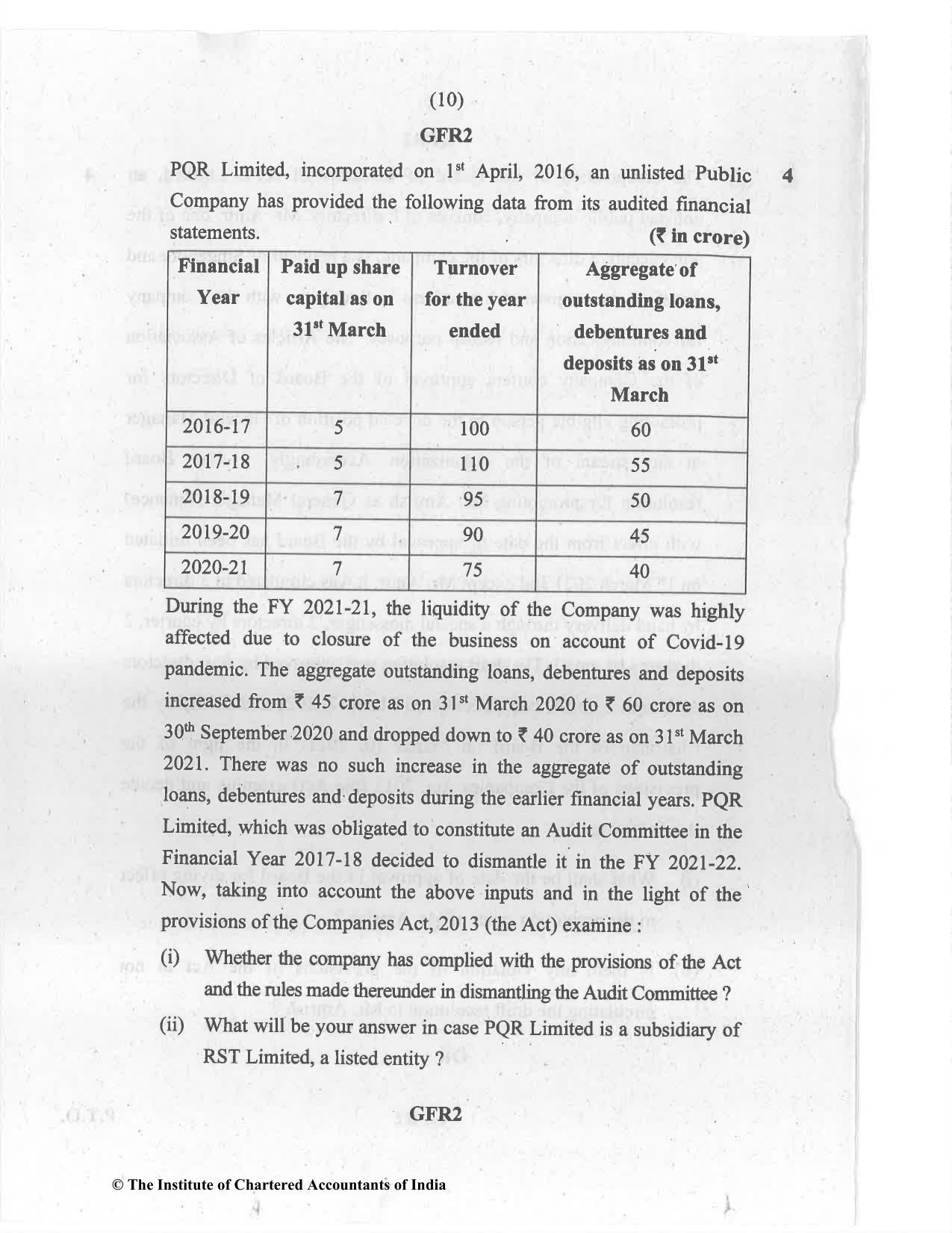 CA Final Jul 2021 Question Paper - Paper 4 – Corporate & Economic Laws - Page 10