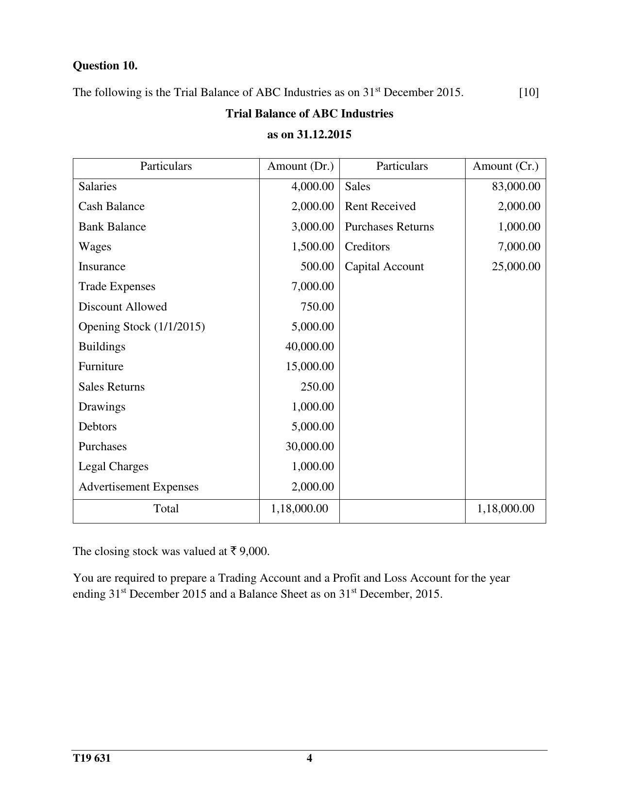 ICSE Class 10 Commercial Studies 2019 Question Paper - Page 4