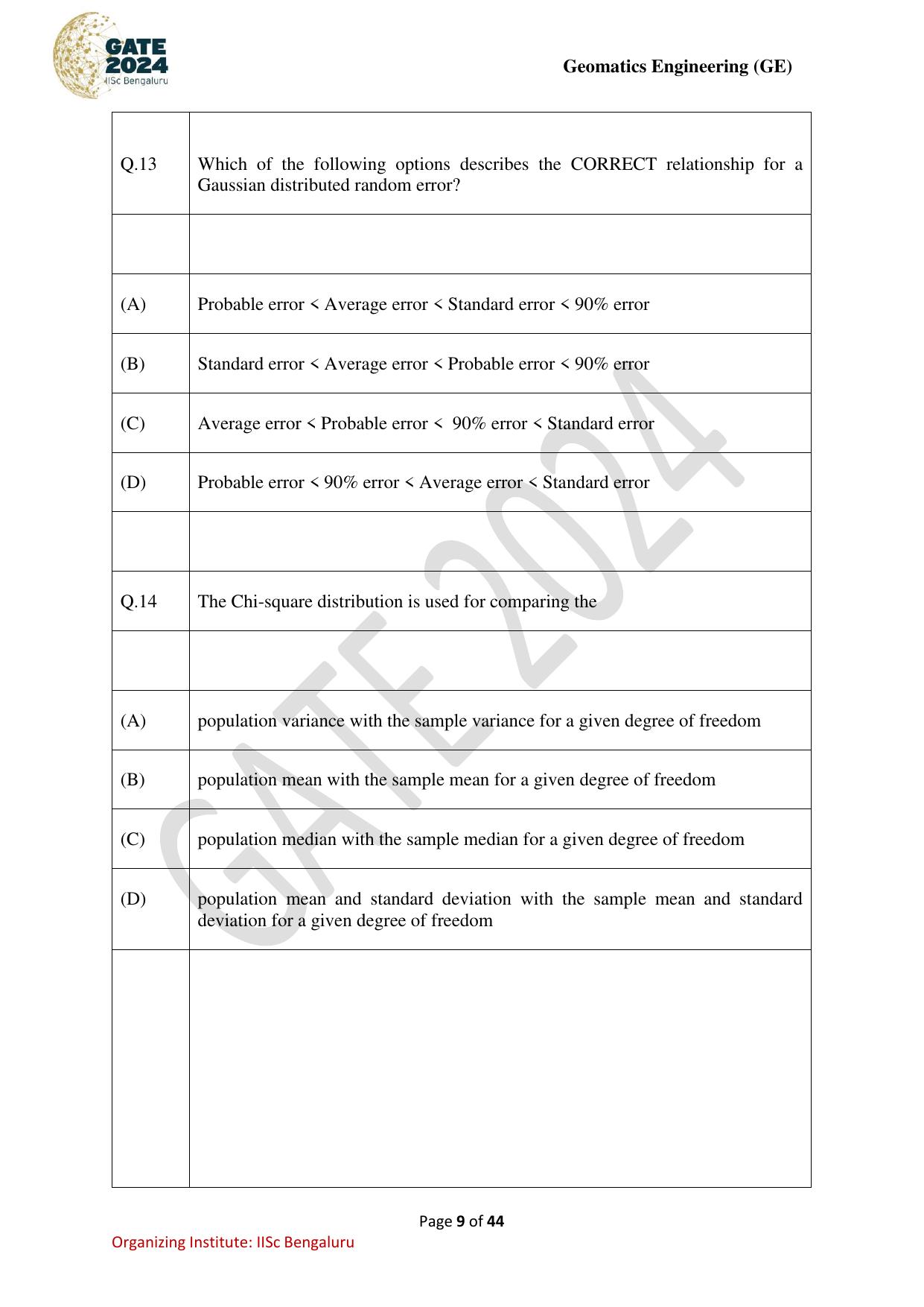 GATE 2024 Geomatics Engineering (GE) Question Paper - Page 9