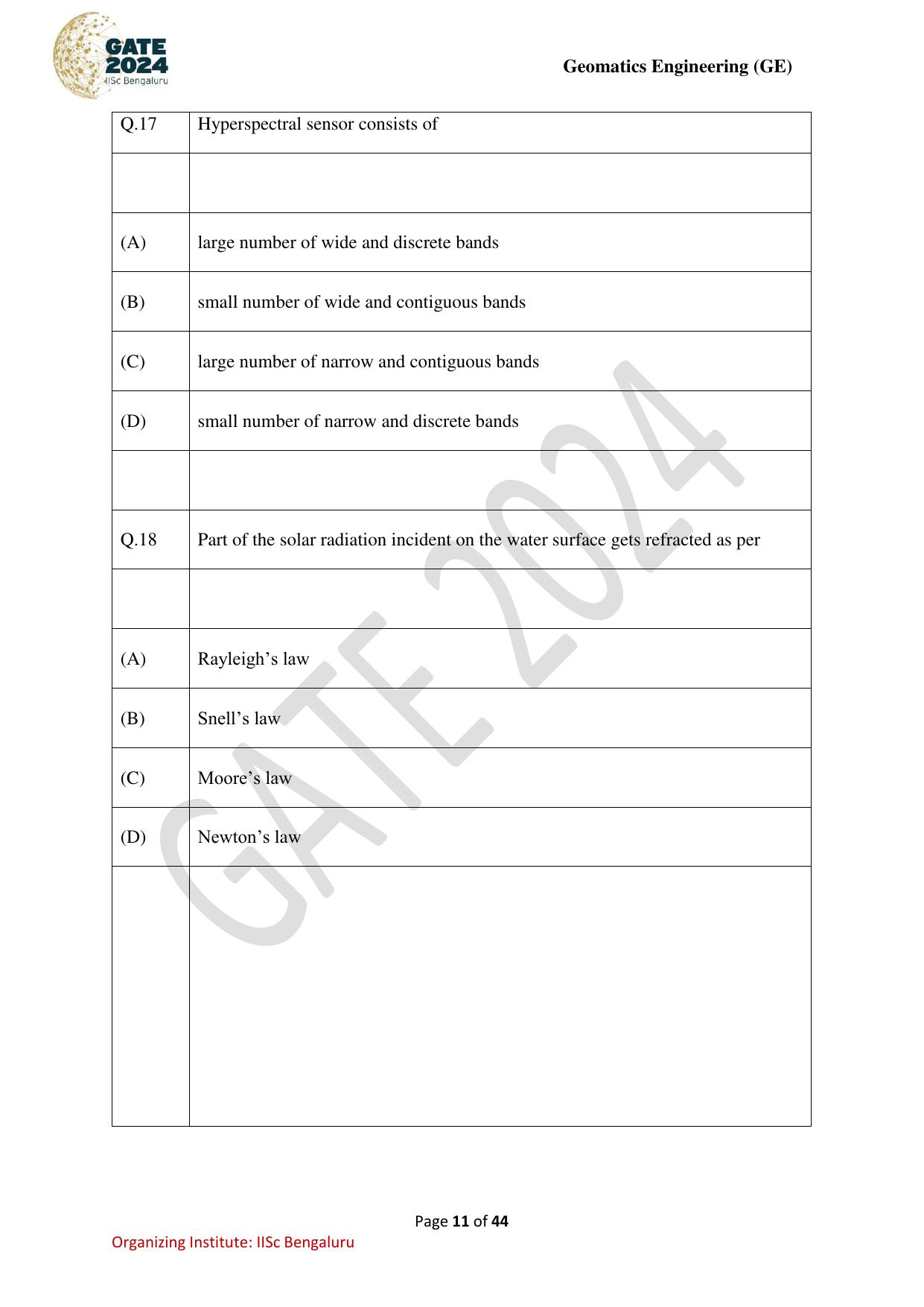 GATE 2024 Geomatics Engineering (GE) Question Paper - Page 11