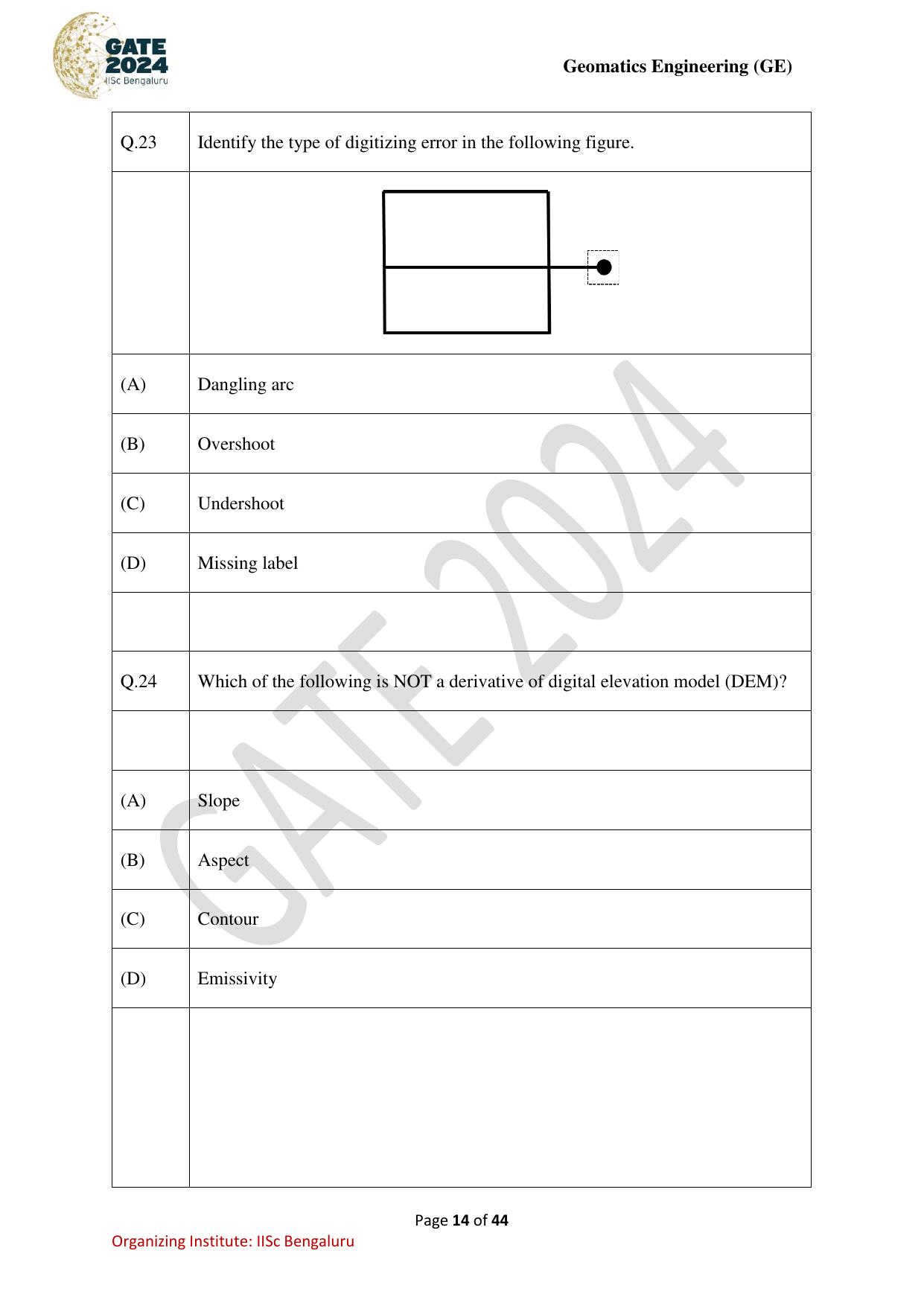 GATE 2024 Geomatics Engineering (GE) Question Paper - Page 14