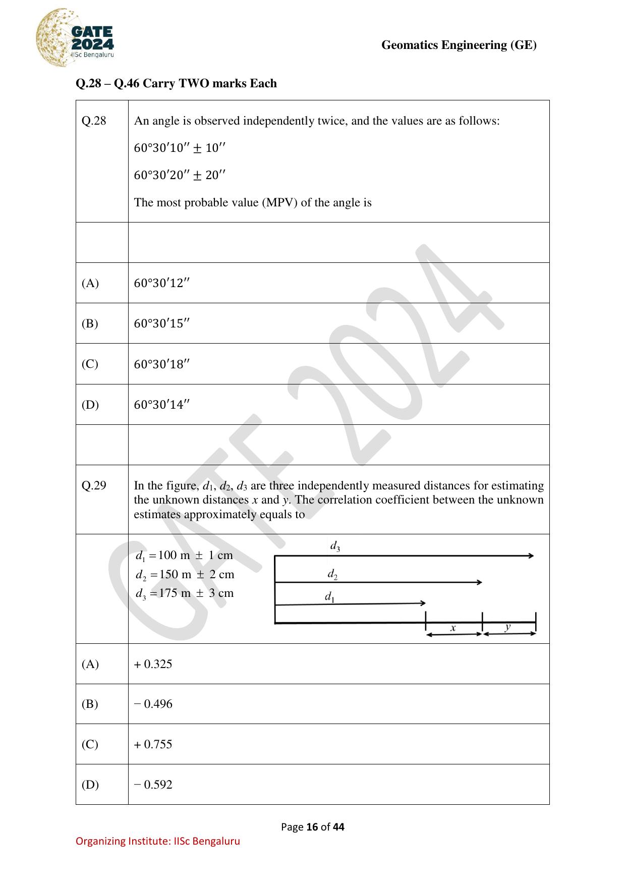 GATE 2024 Geomatics Engineering (GE) Question Paper - Page 16