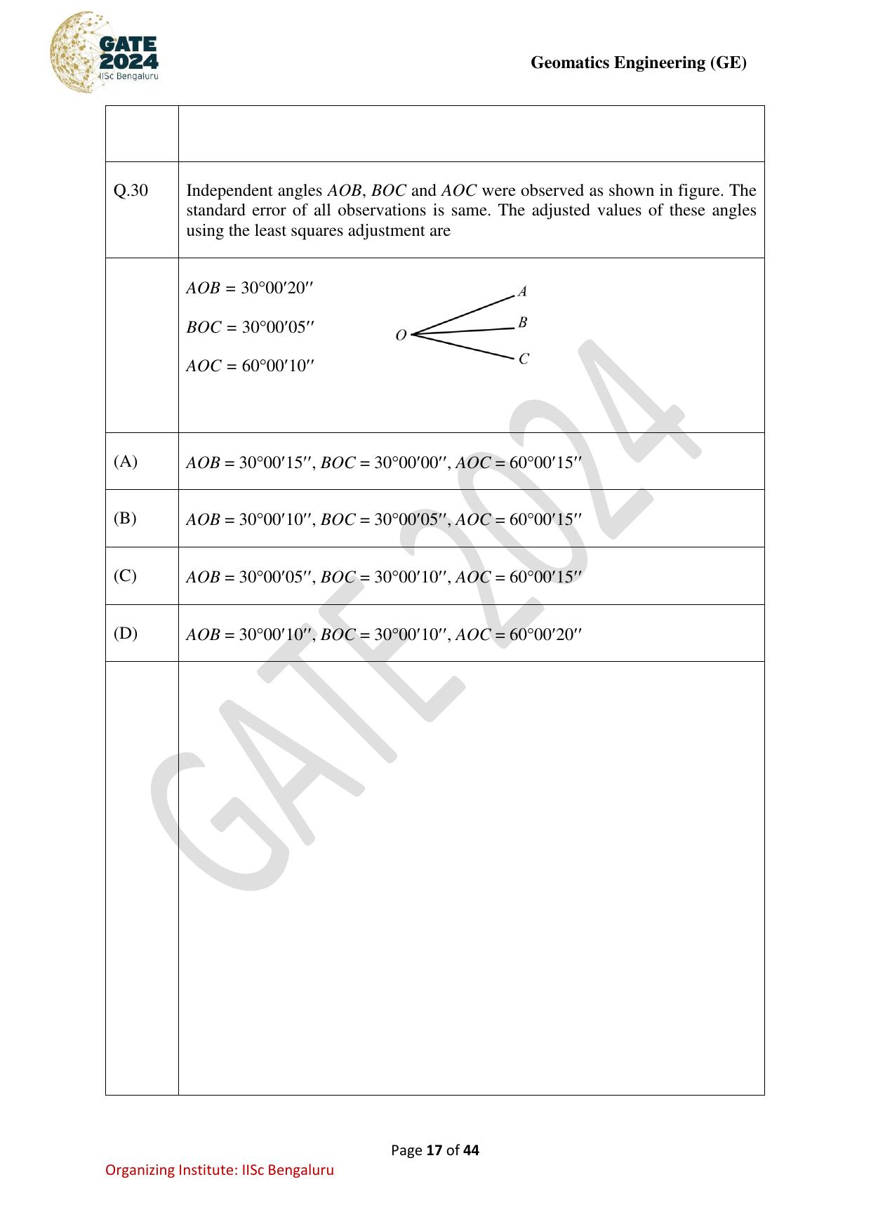 GATE 2024 Geomatics Engineering (GE) Question Paper - Page 17