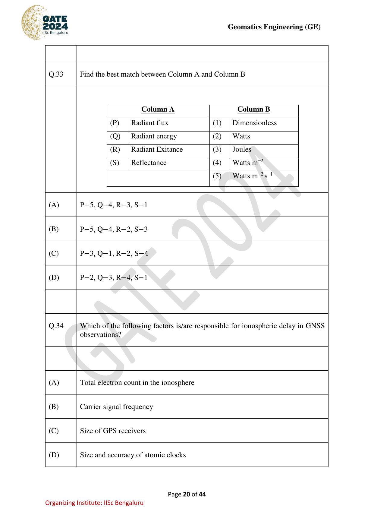 GATE 2024 Geomatics Engineering (GE) Question Paper - Page 20