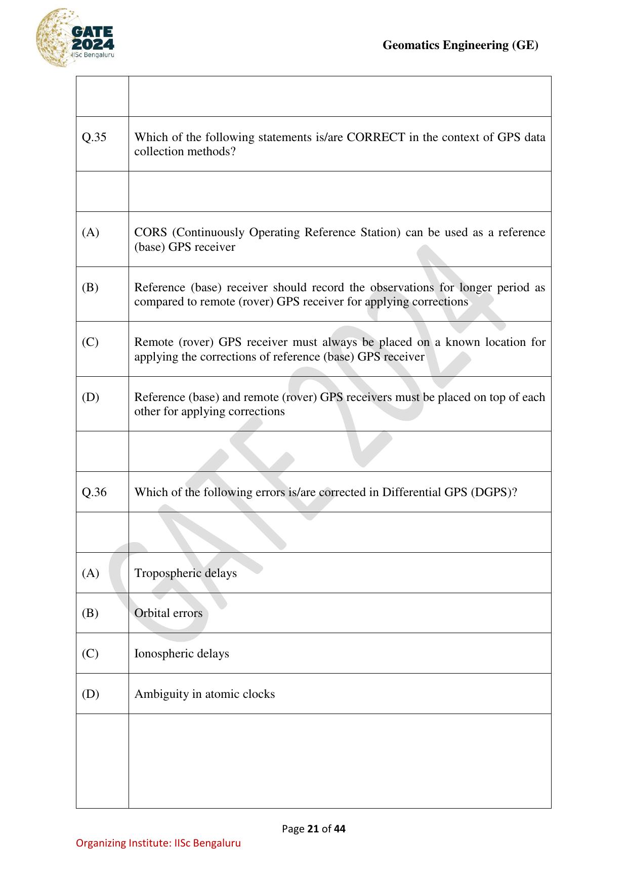 GATE 2024 Geomatics Engineering (GE) Question Paper - Page 21