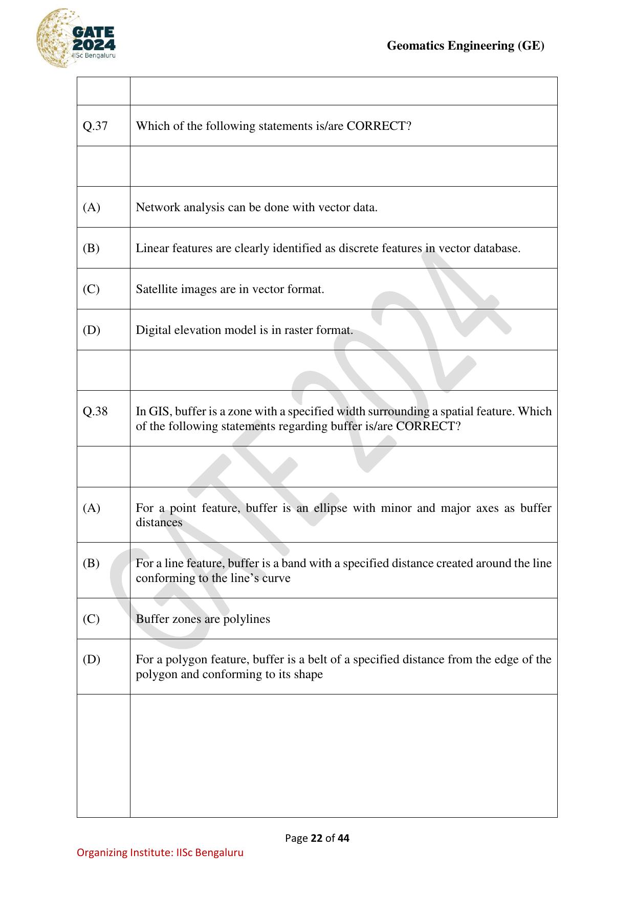 GATE 2024 Geomatics Engineering (GE) Question Paper - Page 22