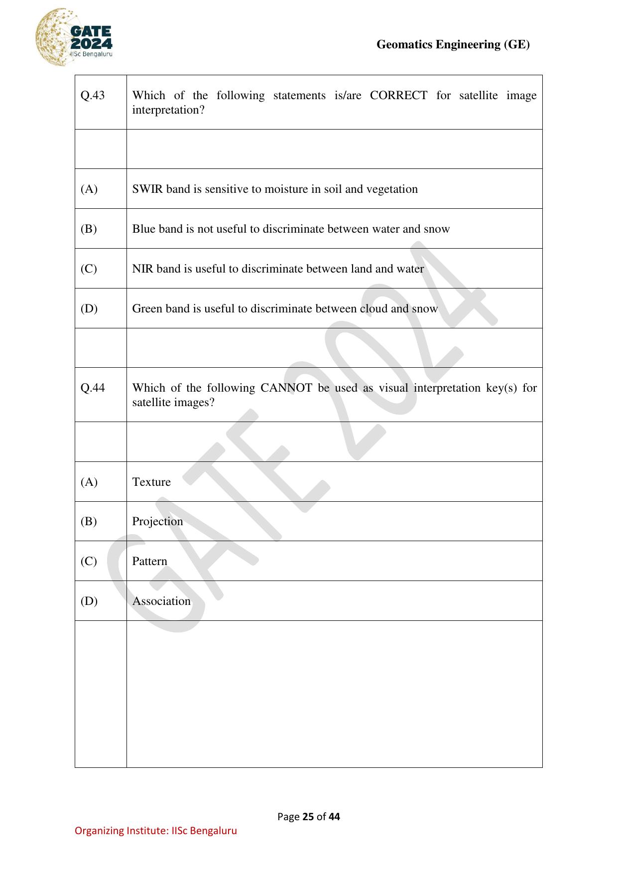 GATE 2024 Geomatics Engineering (GE) Question Paper - Page 25