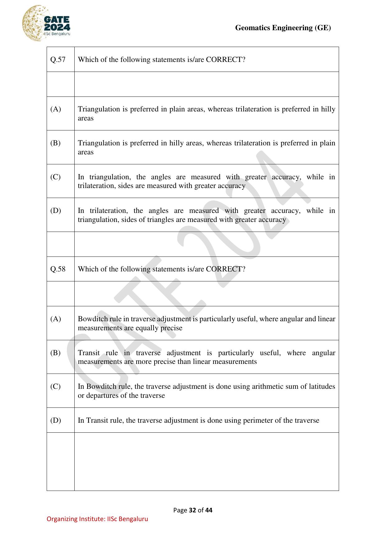 GATE 2024 Geomatics Engineering (GE) Question Paper - Page 32
