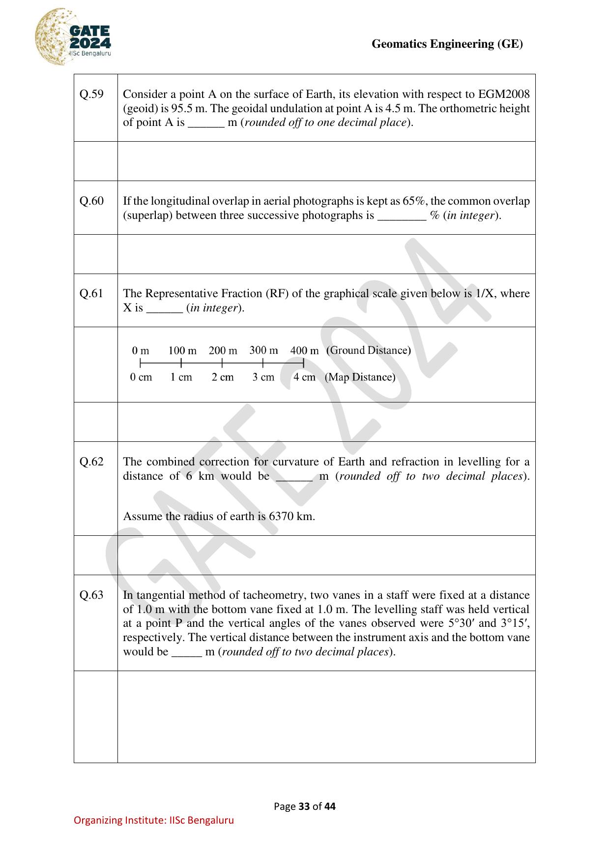 GATE 2024 Geomatics Engineering (GE) Question Paper - Page 33
