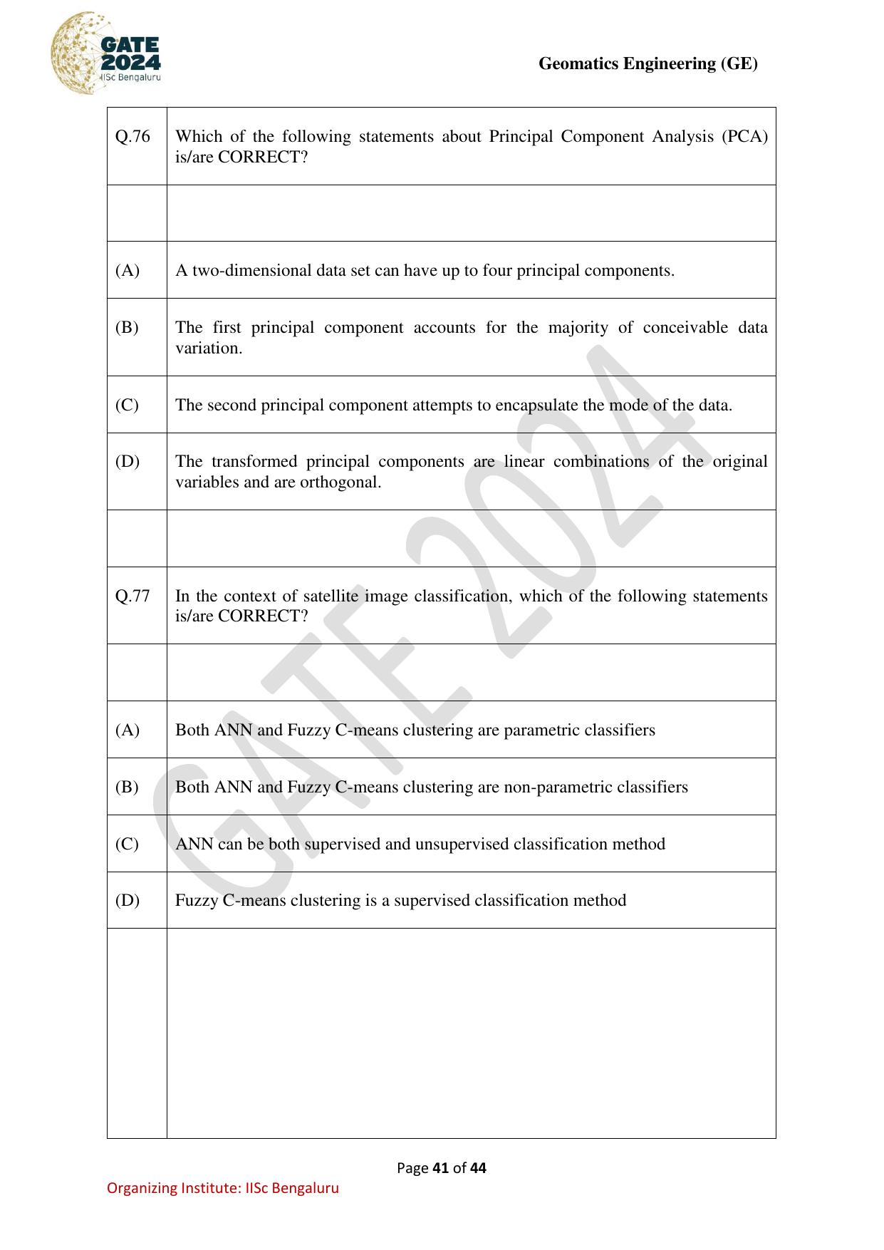 GATE 2024 Geomatics Engineering (GE) Question Paper - Page 41
