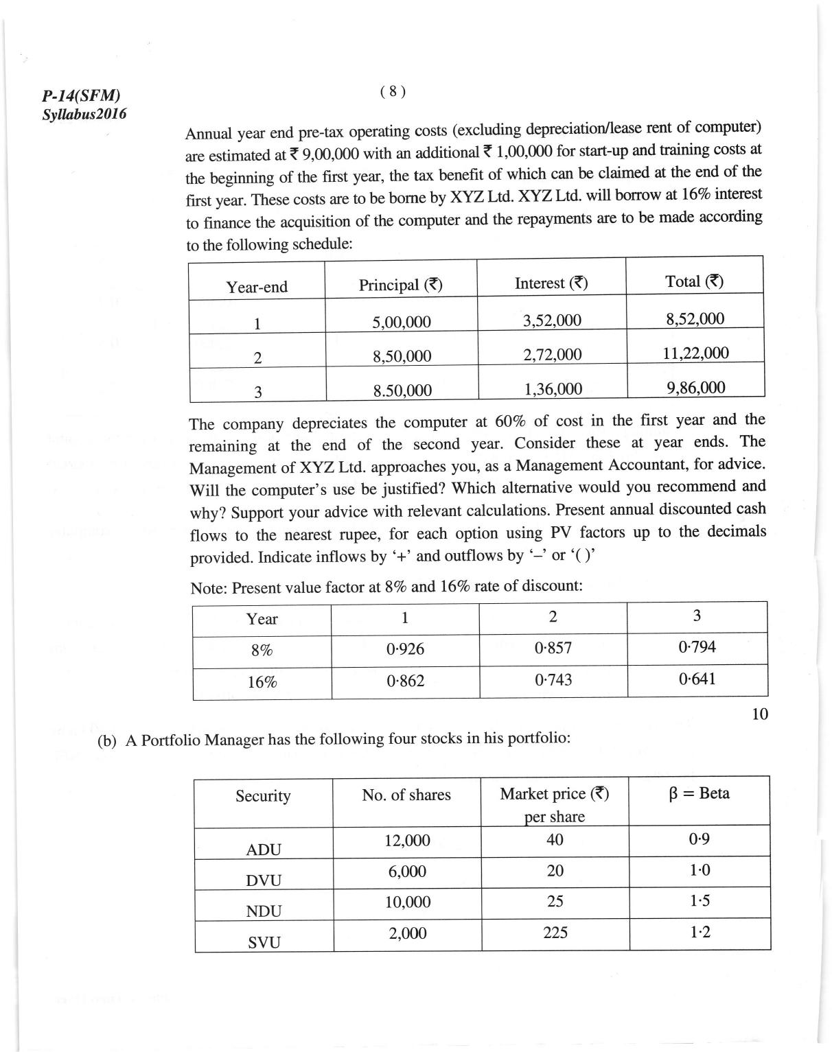 ICMAI June 2018 Strategic Financial Management Question Paper (Final) - Page 8