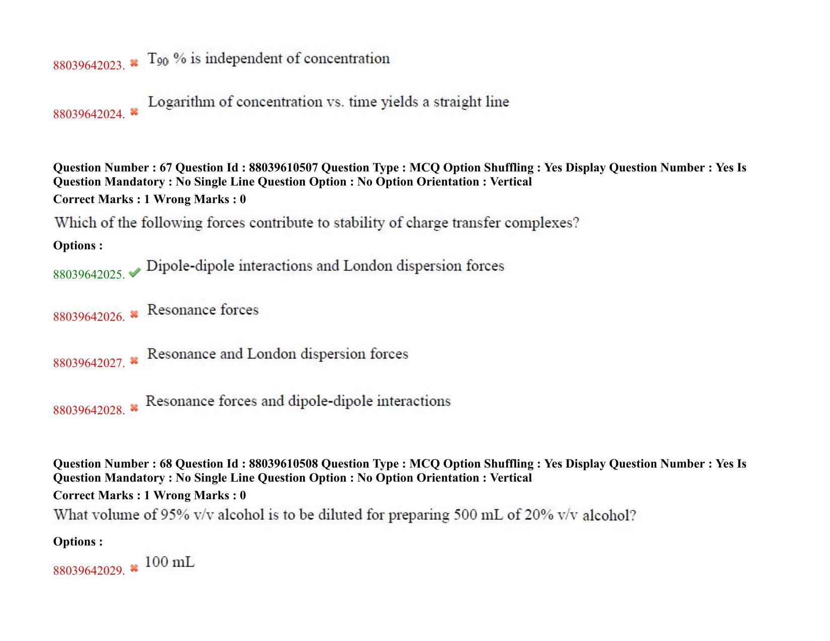 TS PGECET 2020: Pharmacy Question Papers - Page 38