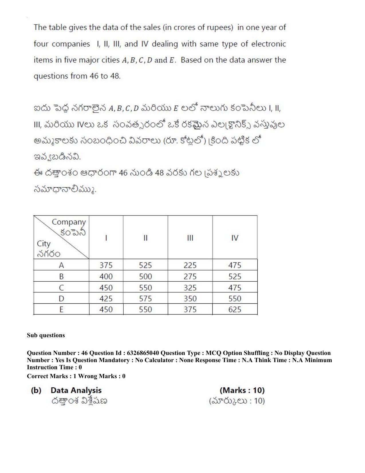 TS ICET 2022 Question Paper 2 - Jul 28, 2022	 - Page 40