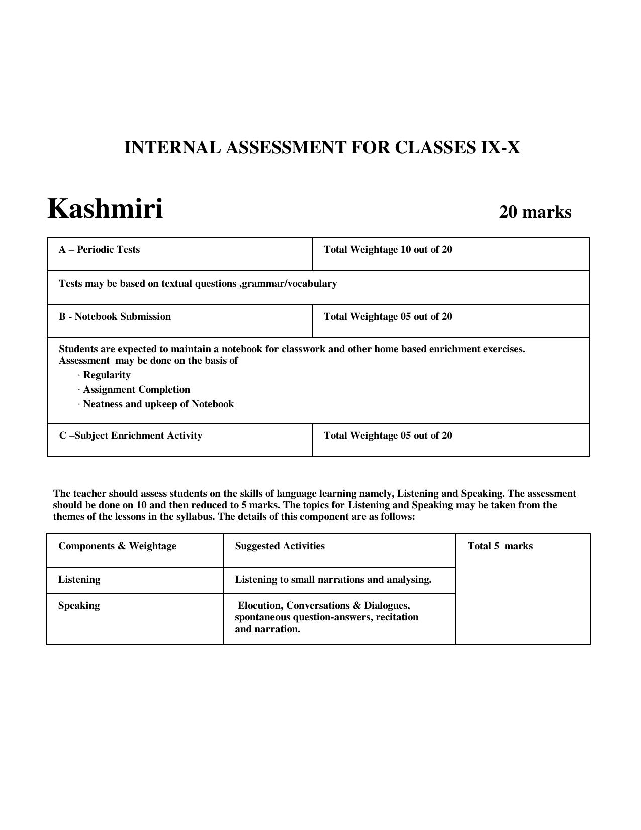 CBSE Class 9 & 10 Syllabus 2022-23 - Kashmiri - Page 5