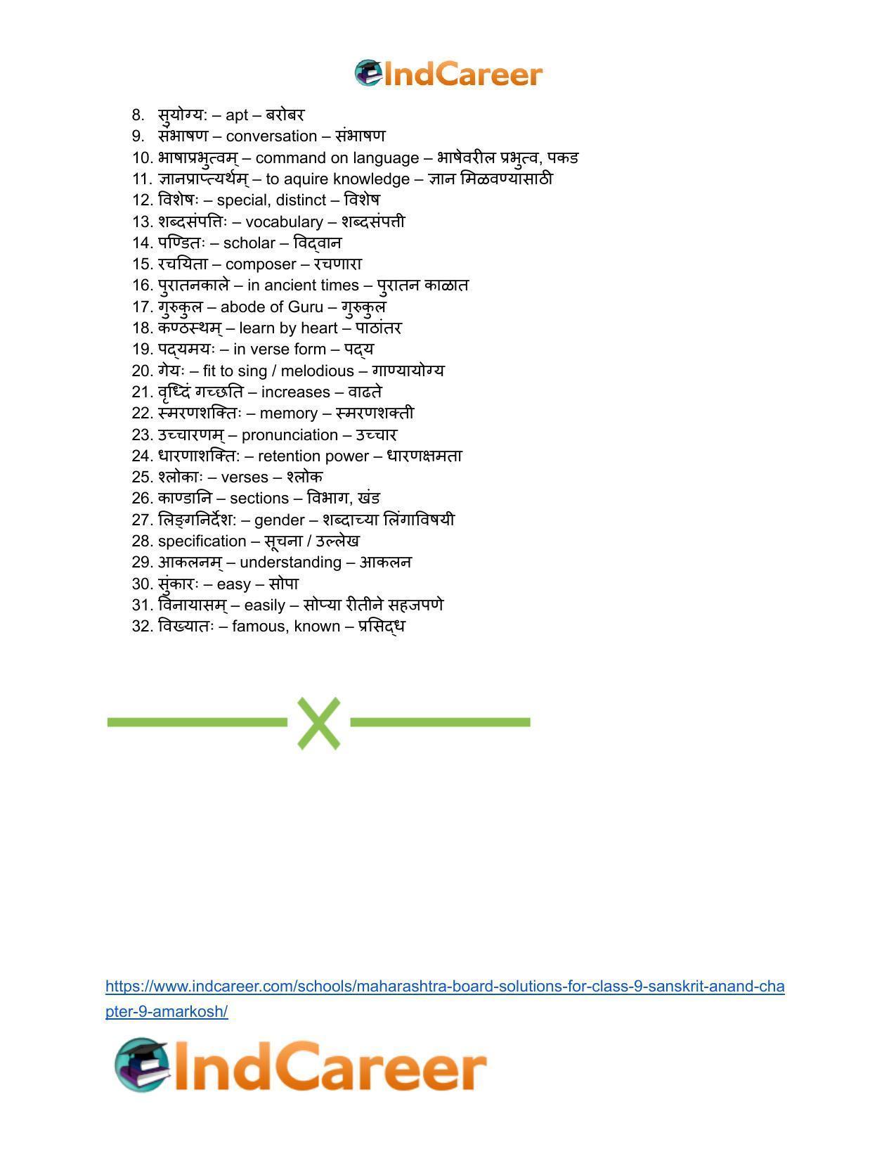 Maharashtra Board Solutions for Class 9- Sanskrit Anand: Chapter 9- अमरकोषः - Page 21