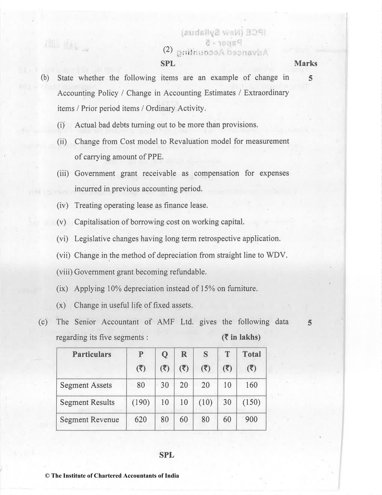 CA Inter Jan 2021 Question Paper - Paper 5 – Advanced Accounting - Page 2