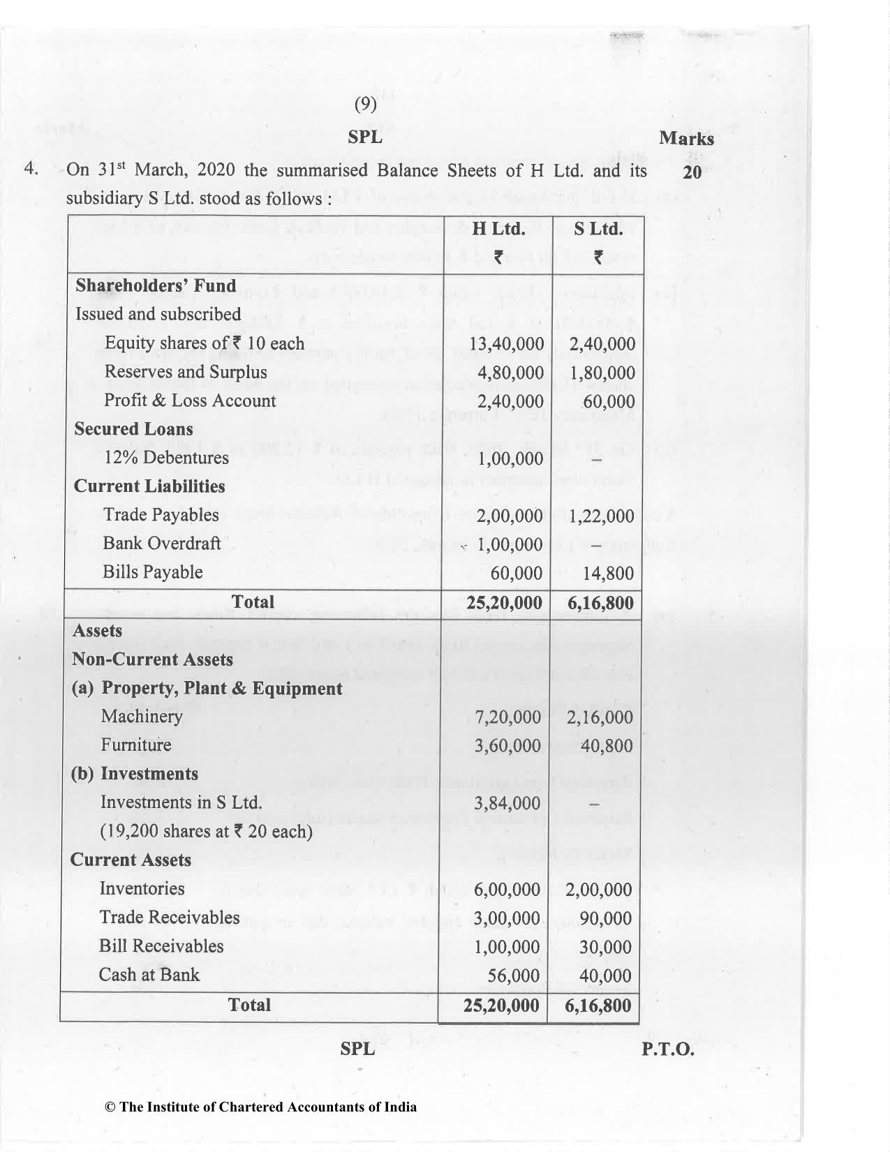CA Inter Jan 2021 Question Paper - Paper 5 – Advanced Accounting - Page 9