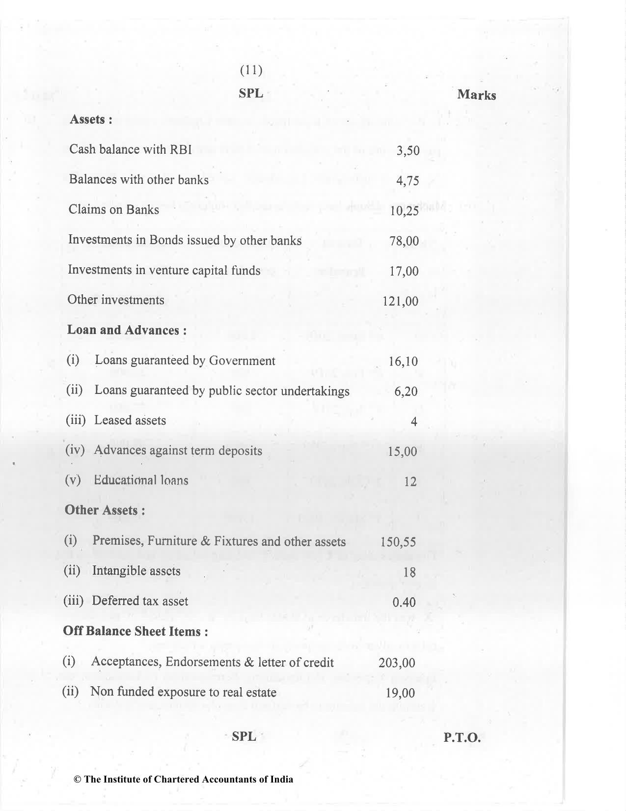 CA Inter Jan 2021 Question Paper - Paper 5 – Advanced Accounting - Page 11