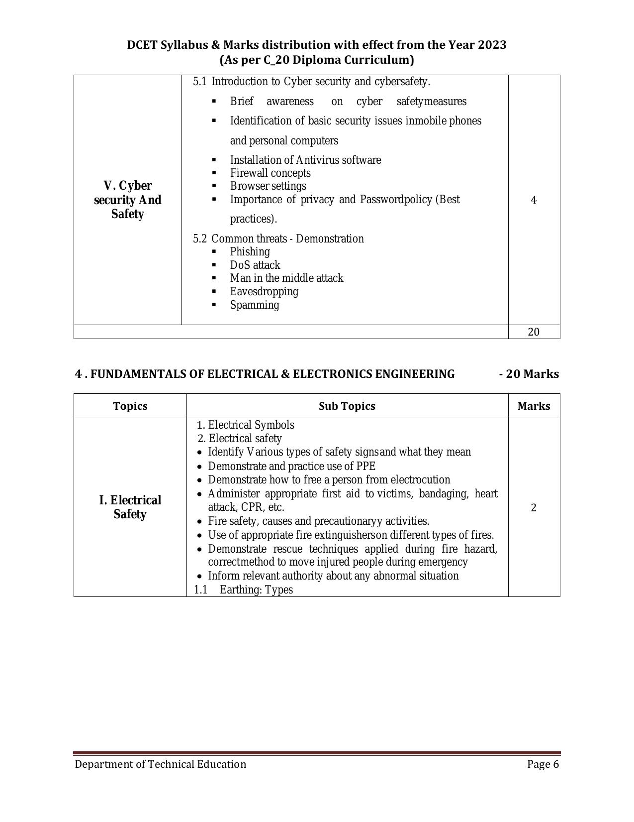 Karnataka DCET Syllabus - Page 8