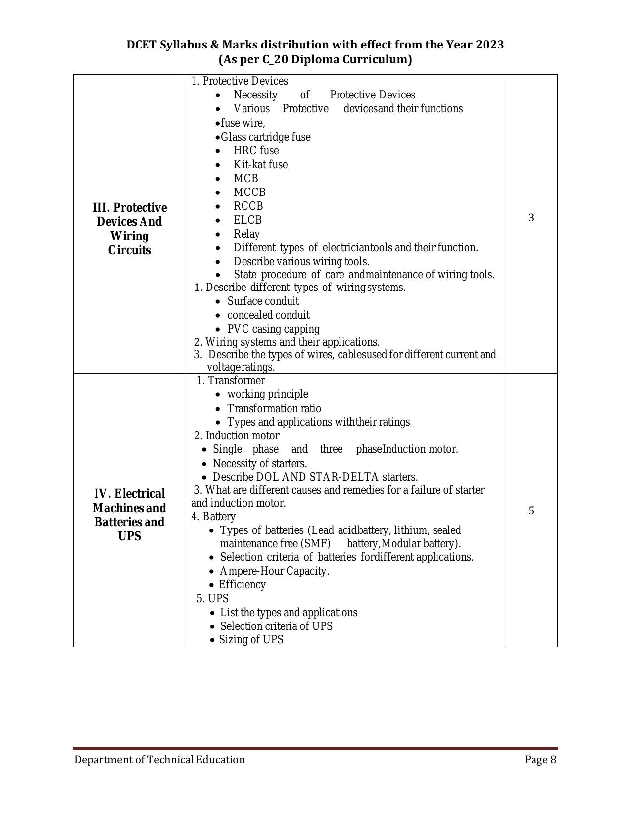 Karnataka DCET Syllabus - Page 10