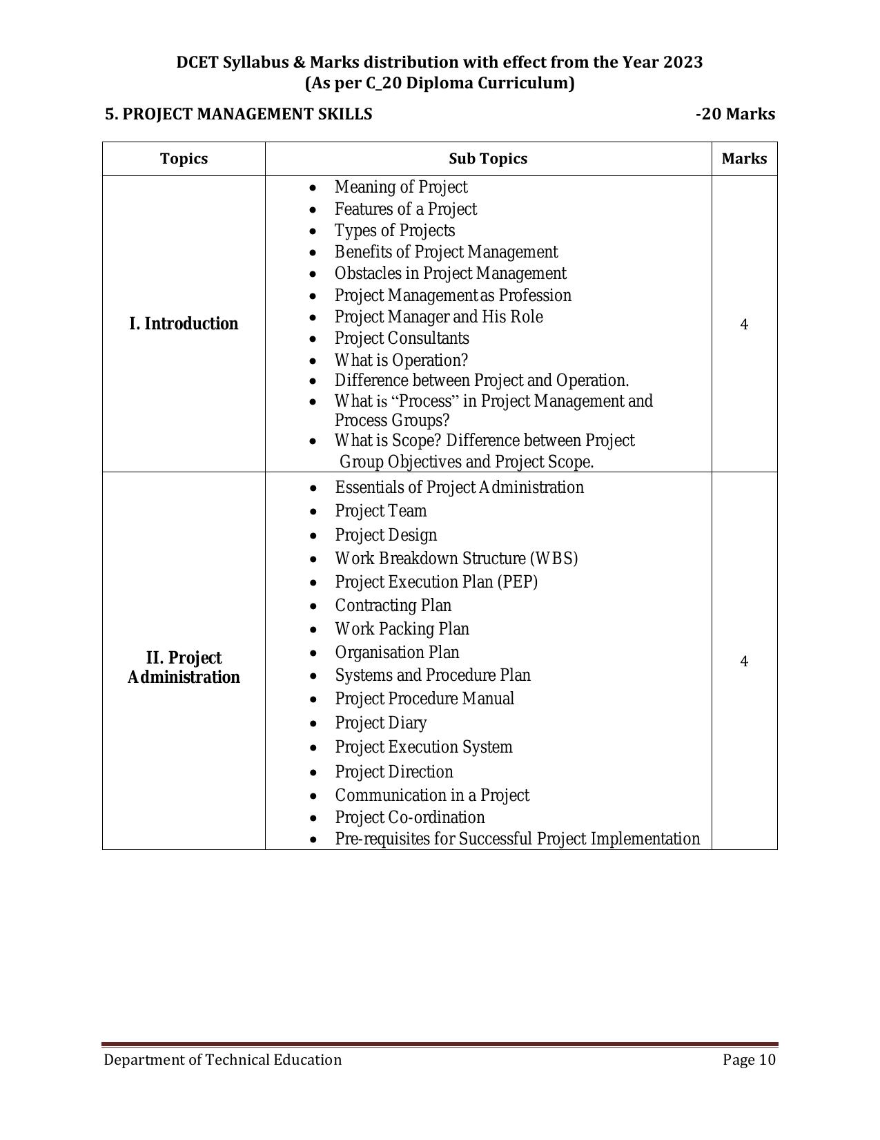 Karnataka DCET Syllabus - Page 12