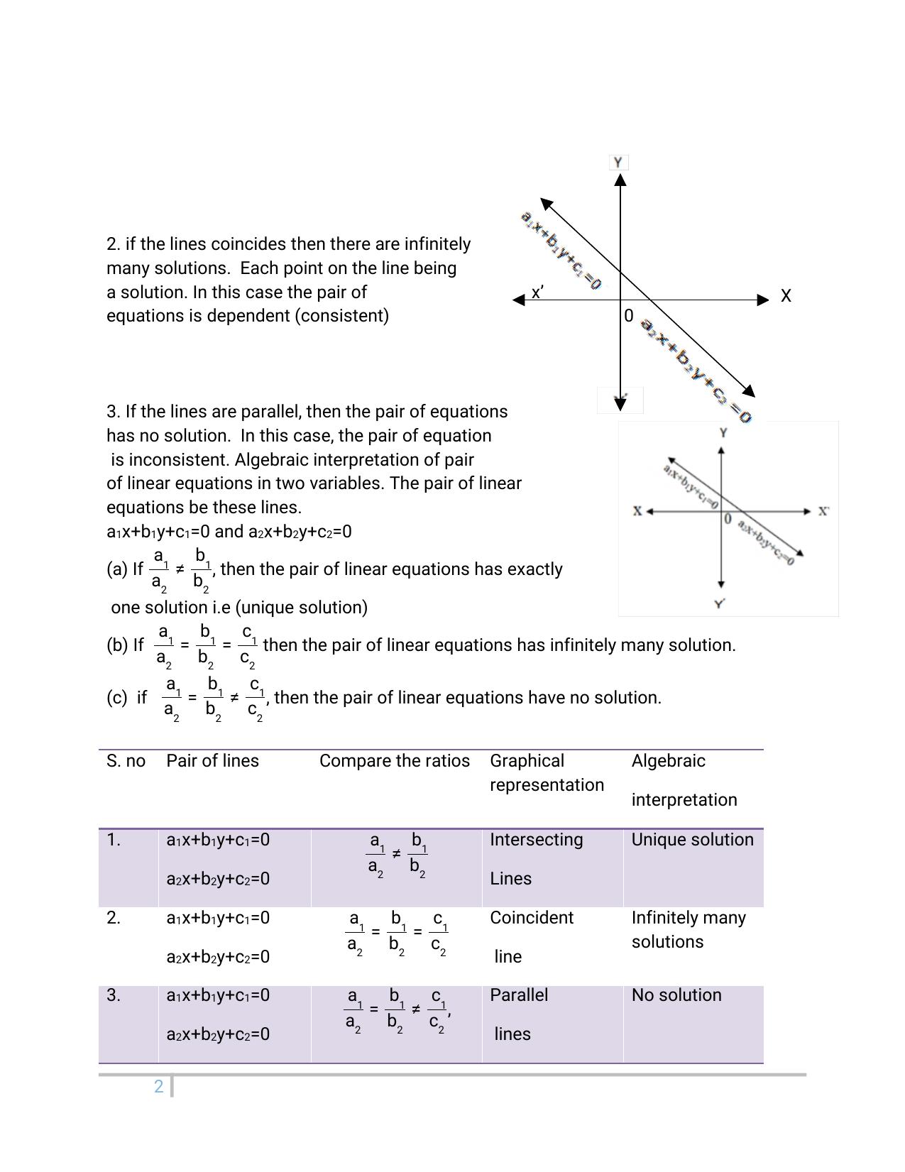 JKBOSE Class 10 Maths: Chapter 3rd Pair of linear equation in two variables Question Bank - Page 2