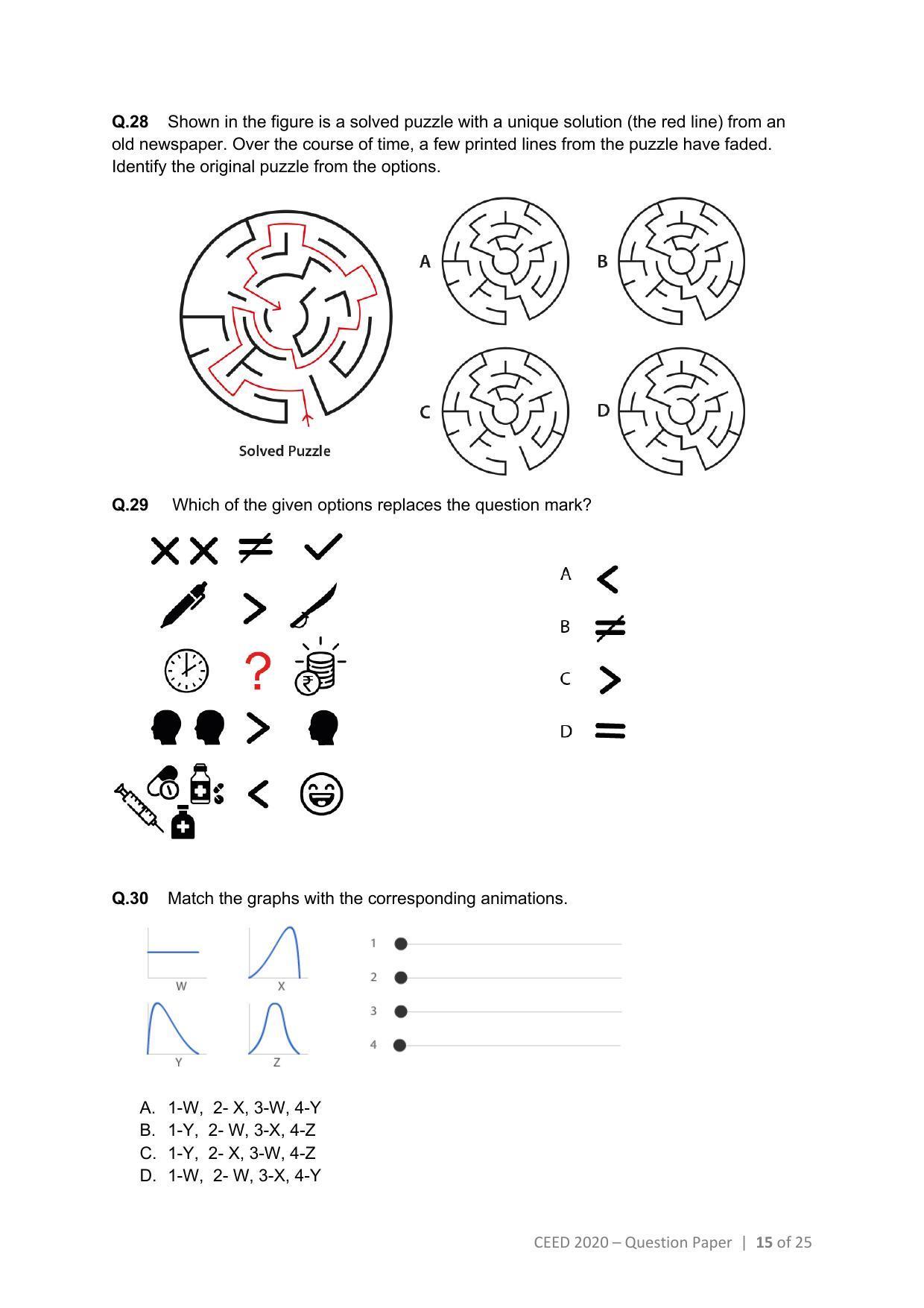 CEED 2020 Question Paper - Page 15