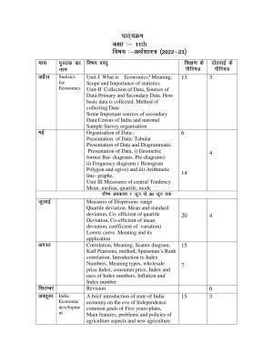 Haryana Board Class 11 Economics Syllabus 2023