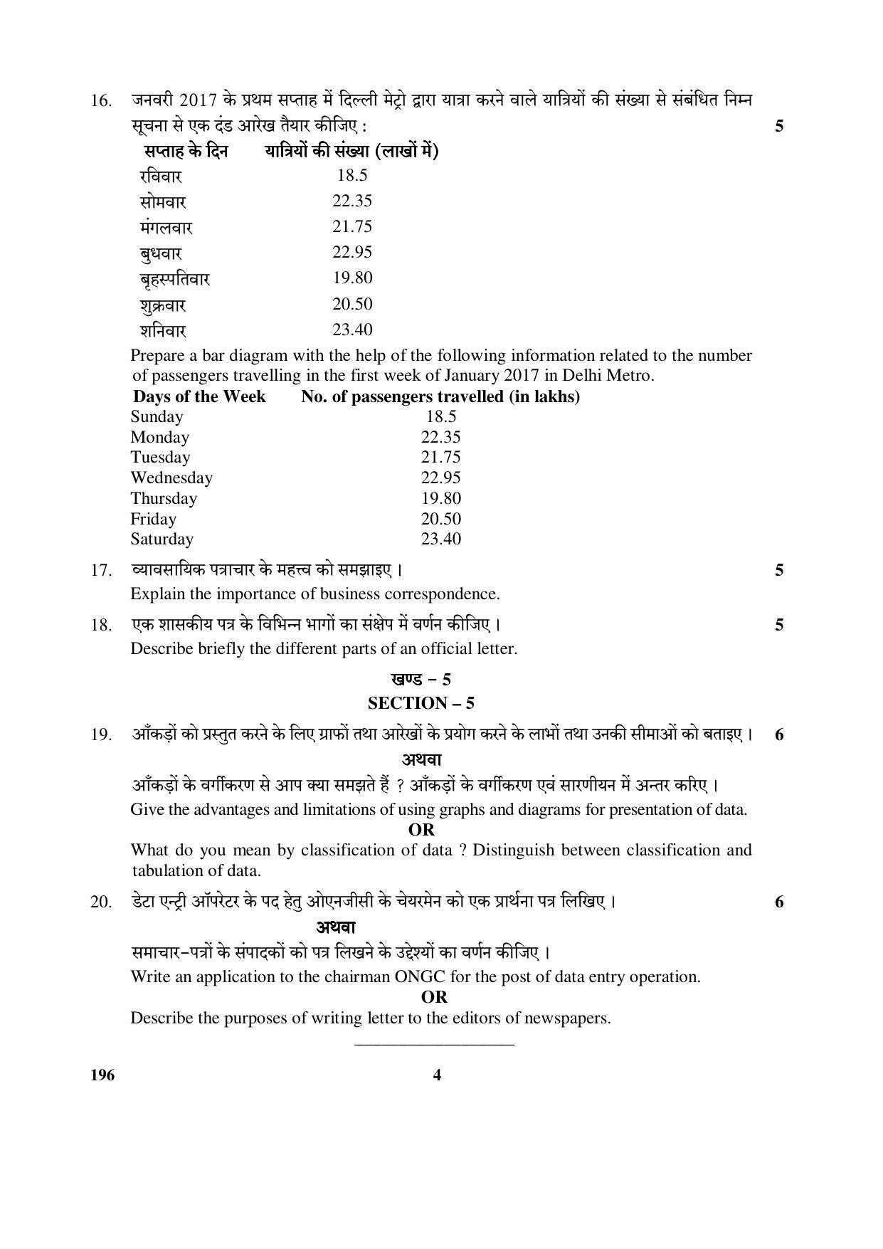 CBSE Class 12 196 (Office Communication) 2017-comptt Question Paper - Page 4