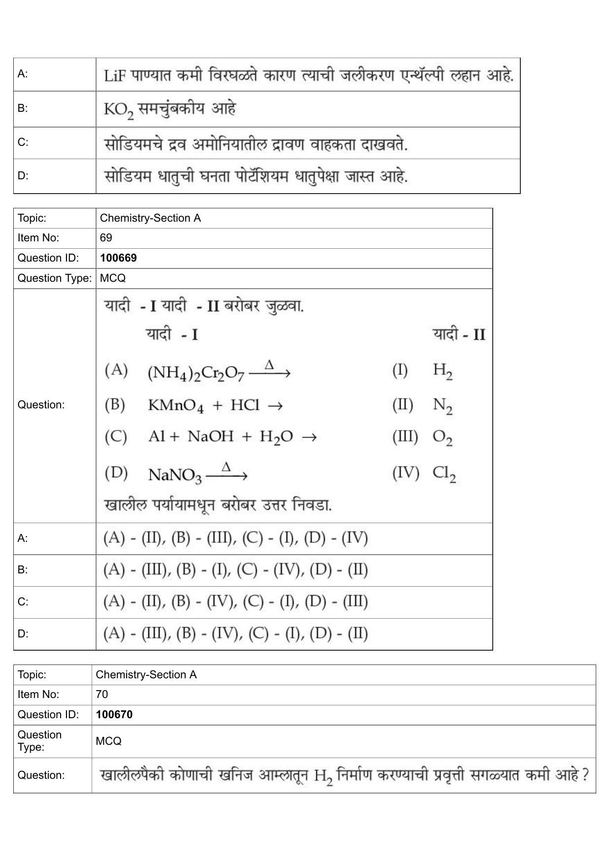 JEE Mains 2022: BTech Marathi (Shift 1) 28-07-2022 Question Paper - Page 29