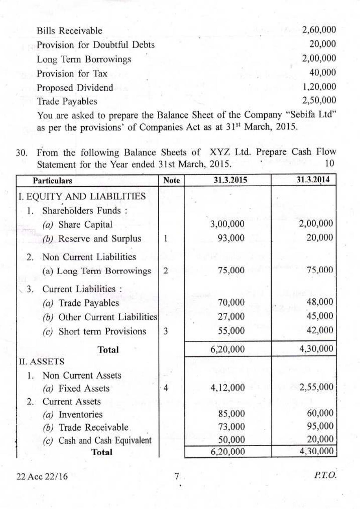 COHSEM Class 12 Accountancy 2016 Question Papers - Page 7