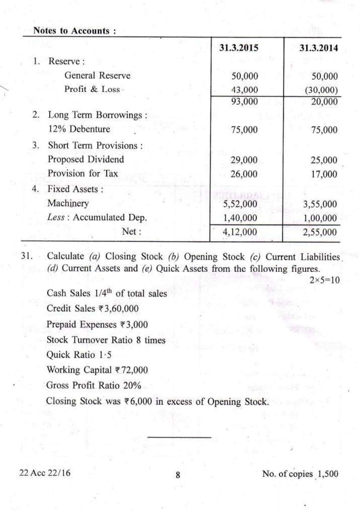 COHSEM Class 12 Accountancy 2016 Question Papers - Page 8