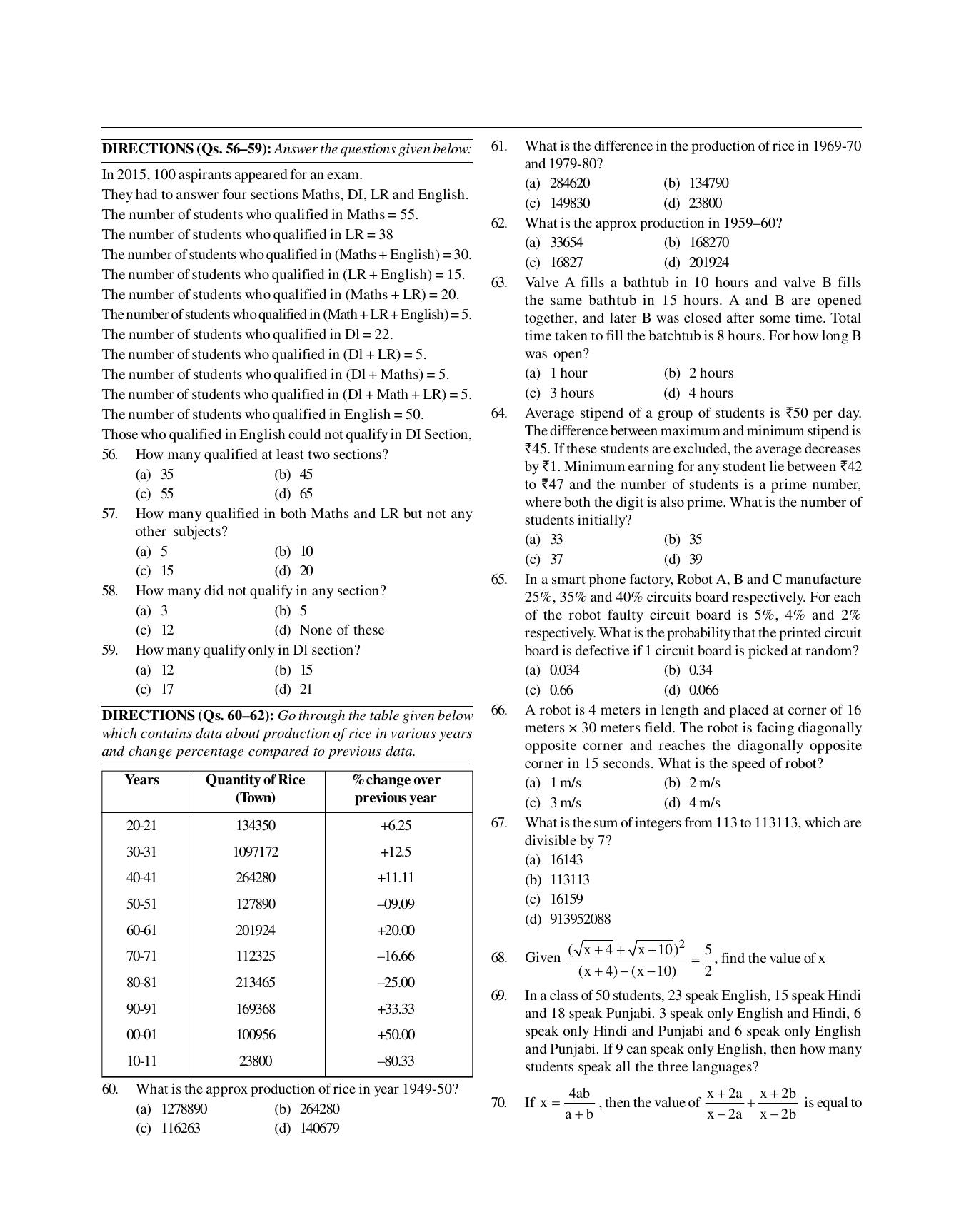 SNAP 2019 Question Paper with Solution - Page 5