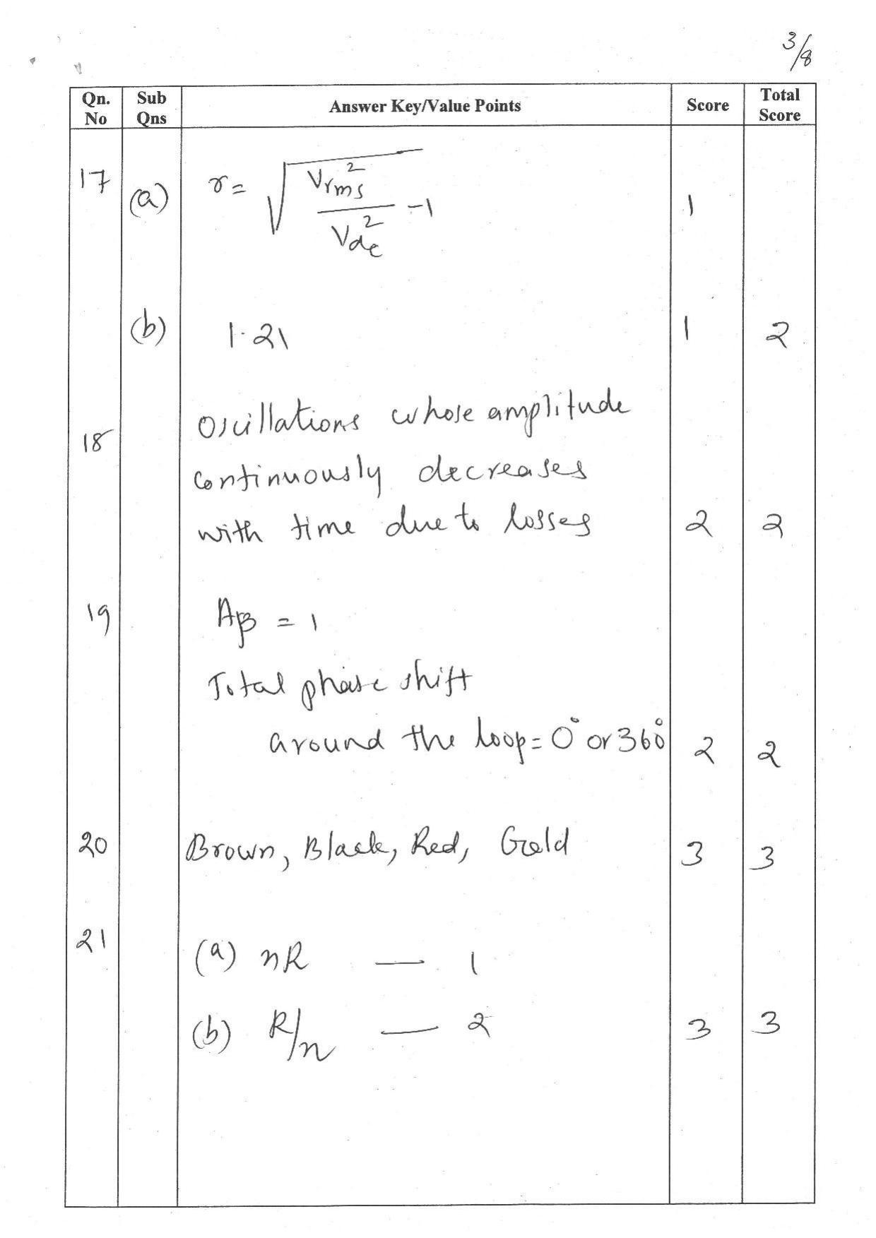 Kerala Plus One 2022 Electronics Answer Key - Page 3
