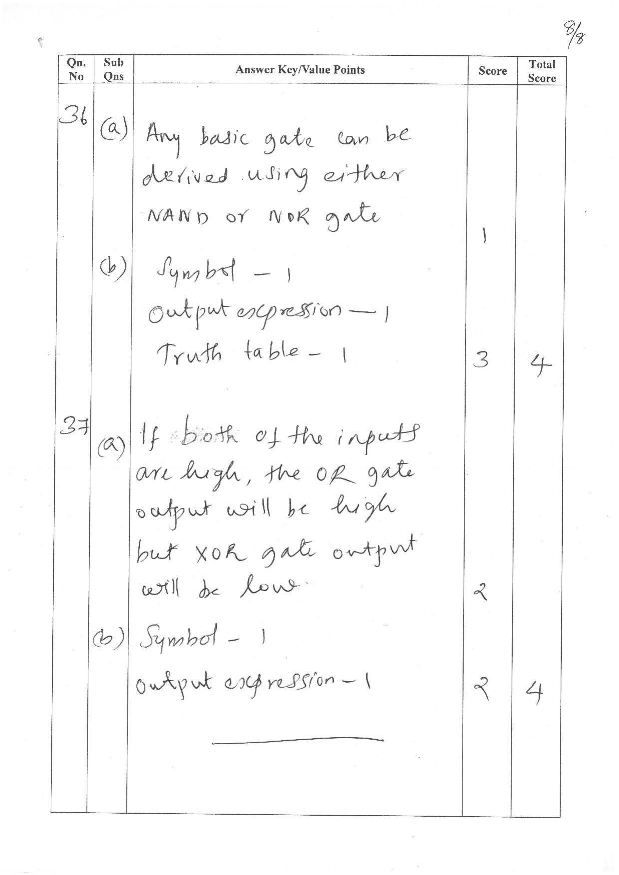 Kerala Plus One 2022 Electronics Answer Key - Page 8