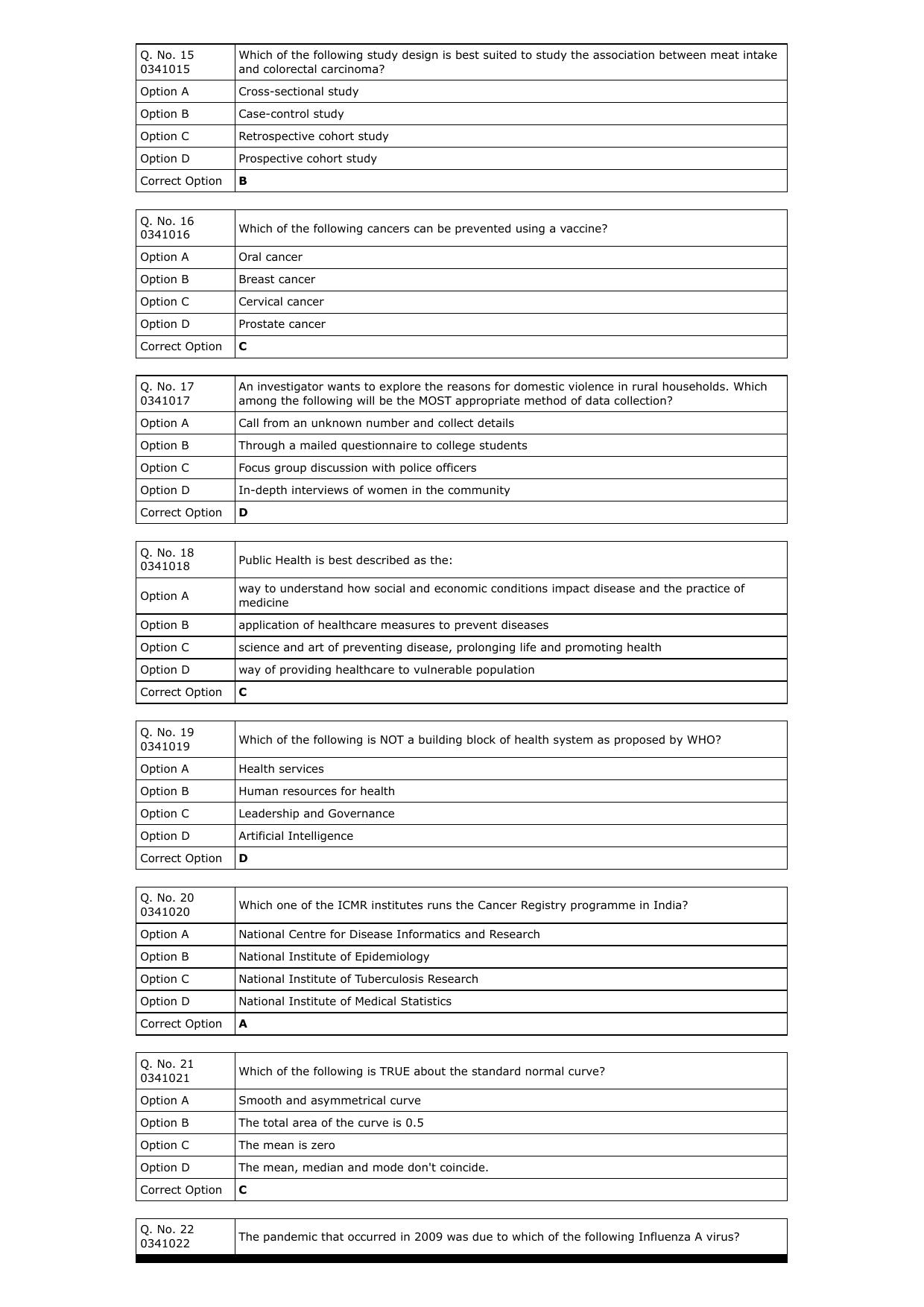 RUHS MPH 2023 Question Paper with Answer Key - Page 3