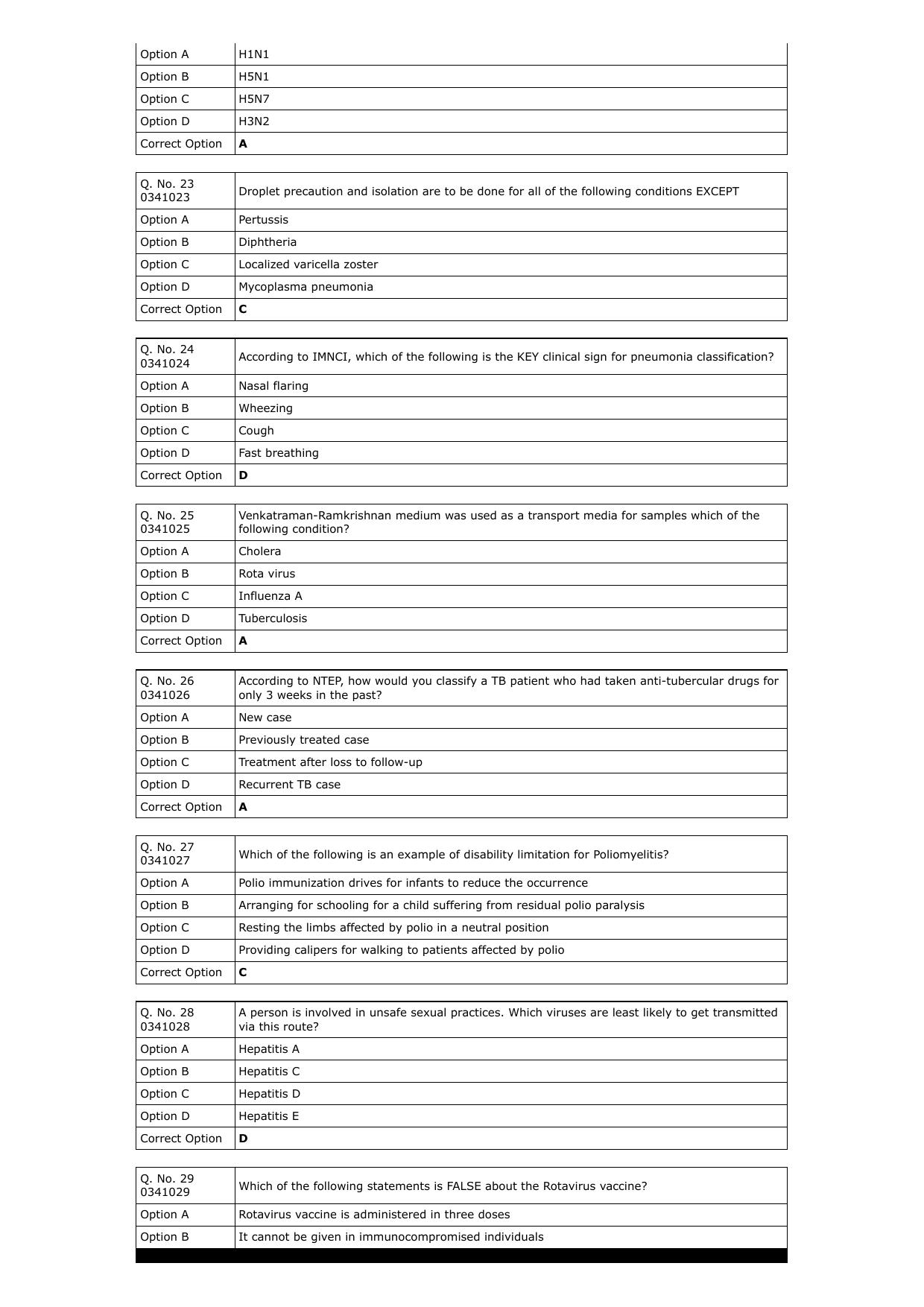 RUHS MPH 2023 Question Paper with Answer Key - Page 4