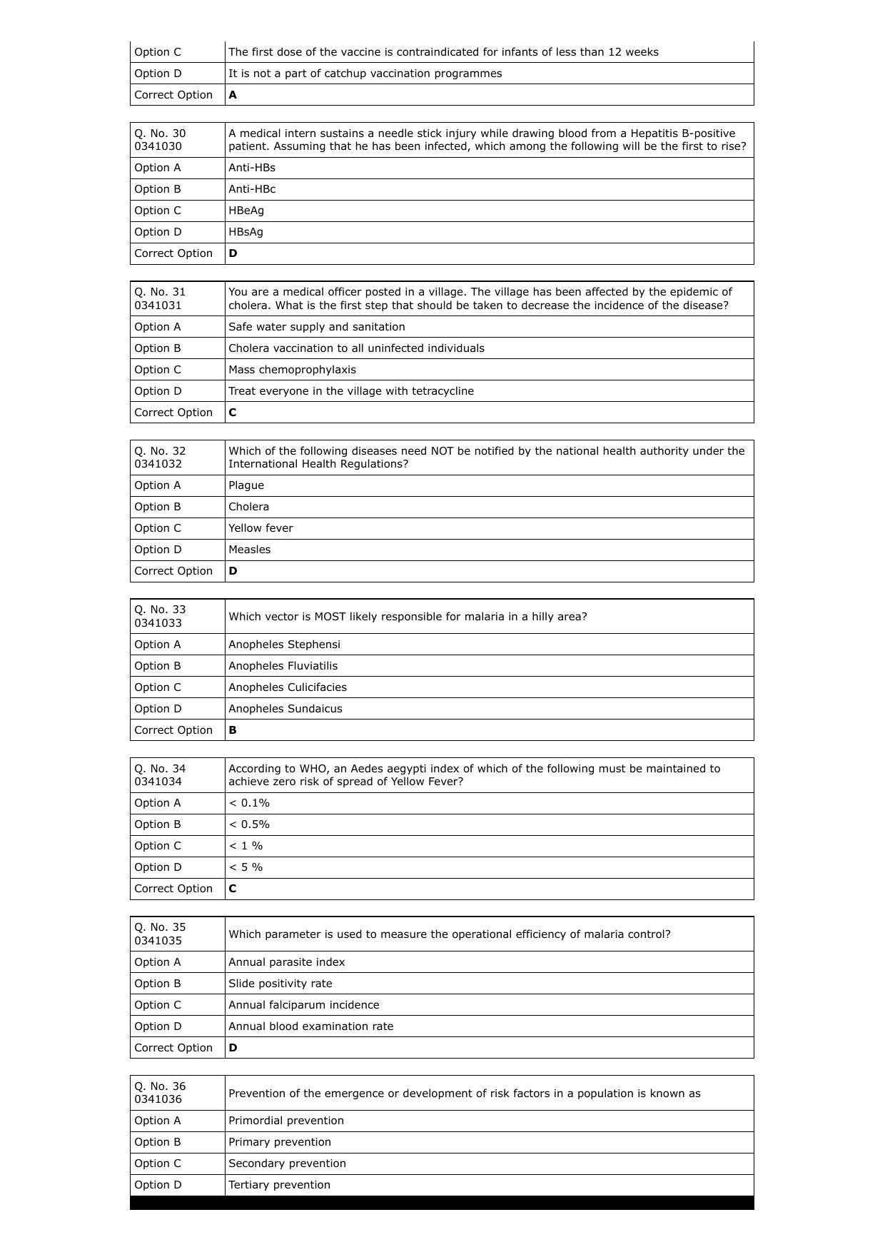 RUHS MPH 2023 Question Paper with Answer Key - Page 5