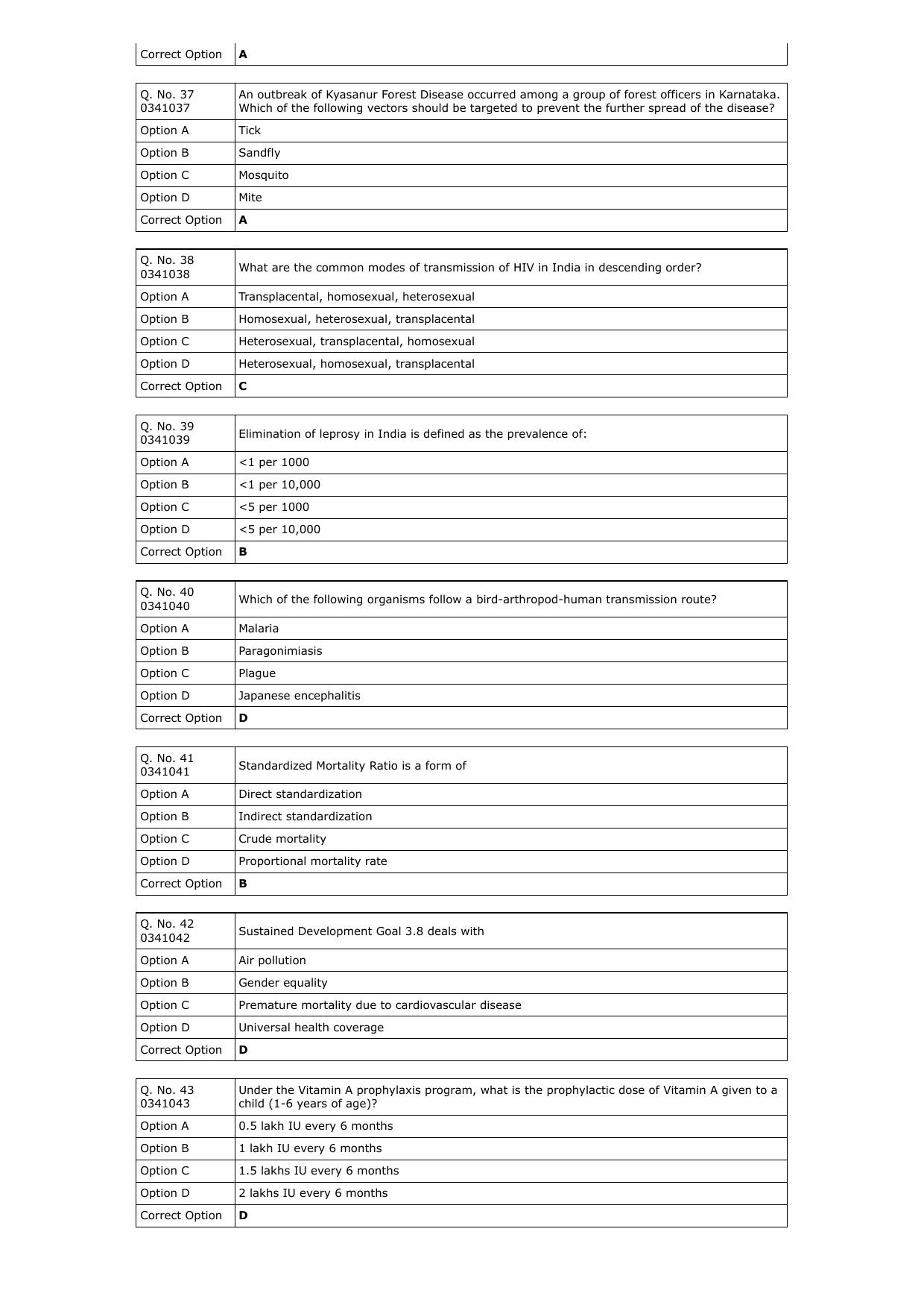 RUHS MPH 2023 Question Paper with Answer Key - Page 6