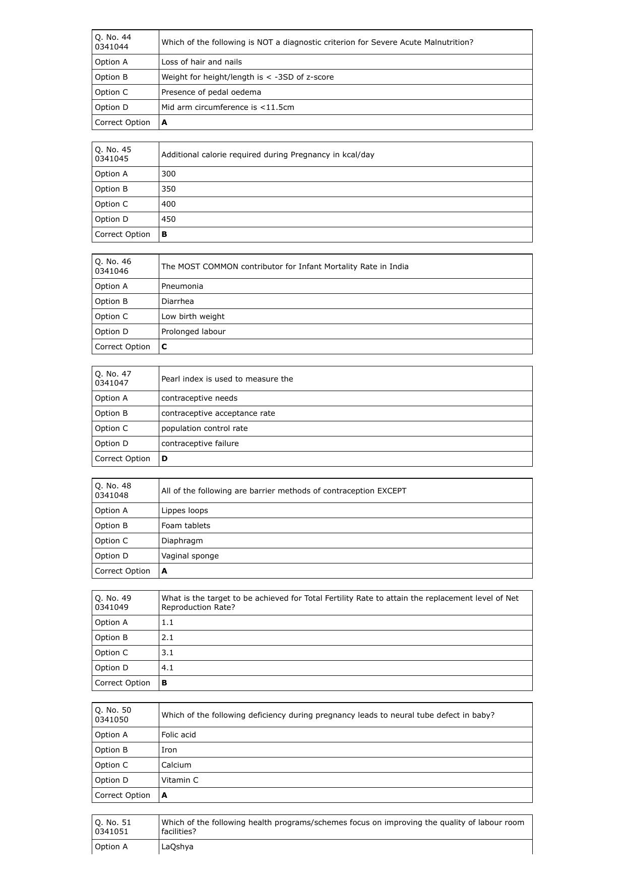 RUHS MPH 2023 Question Paper with Answer Key - Page 7