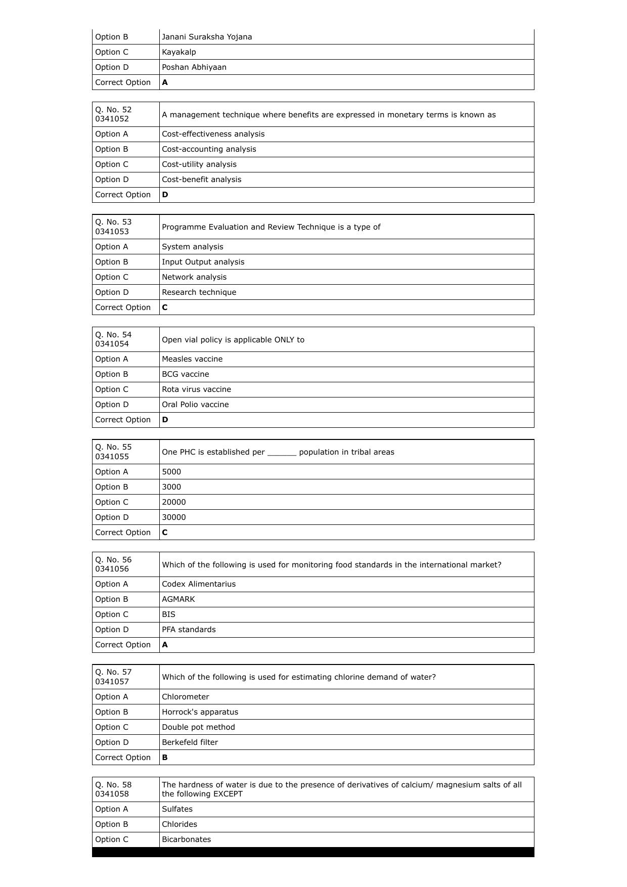RUHS MPH 2023 Question Paper with Answer Key - Page 8