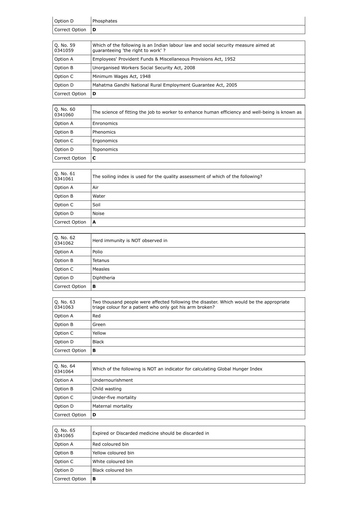 RUHS MPH 2023 Question Paper with Answer Key - Page 9
