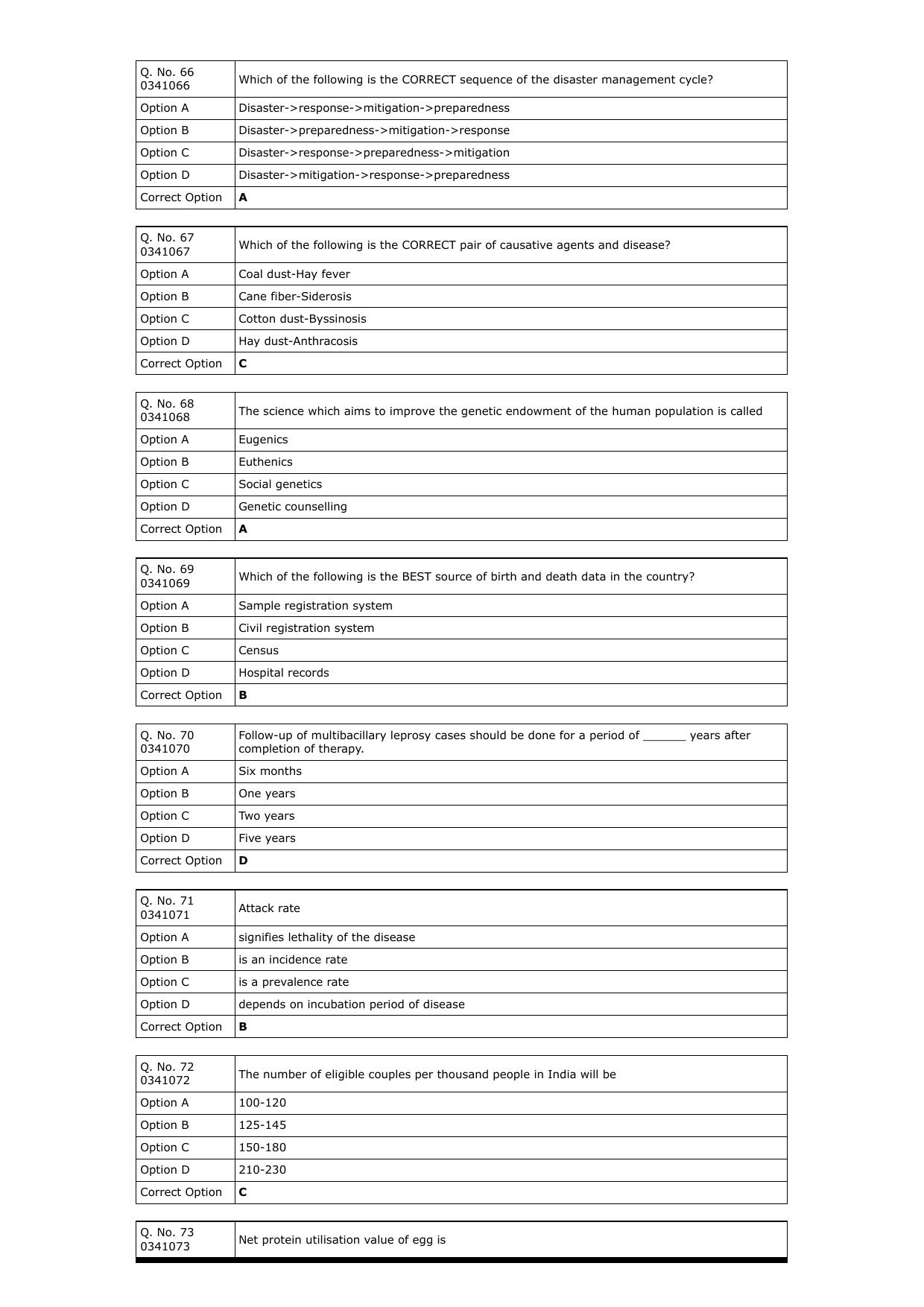 RUHS MPH 2023 Question Paper with Answer Key - Page 10