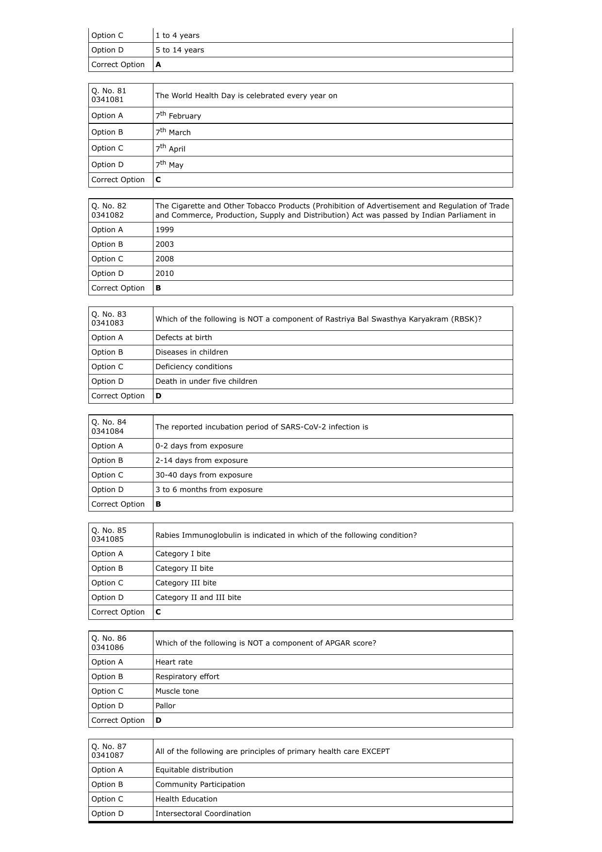 RUHS MPH 2023 Question Paper with Answer Key - Page 12