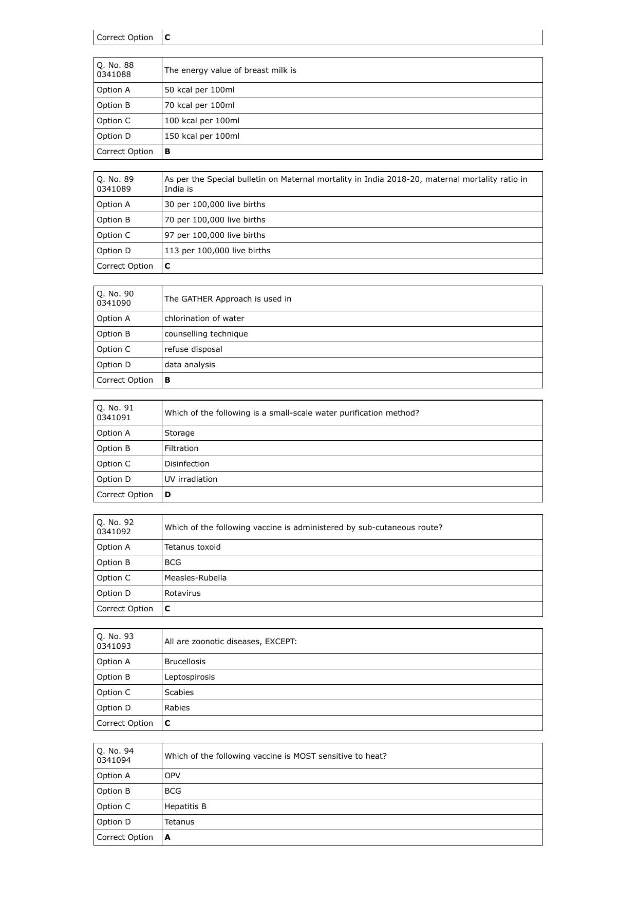 RUHS MPH 2023 Question Paper with Answer Key - Page 13