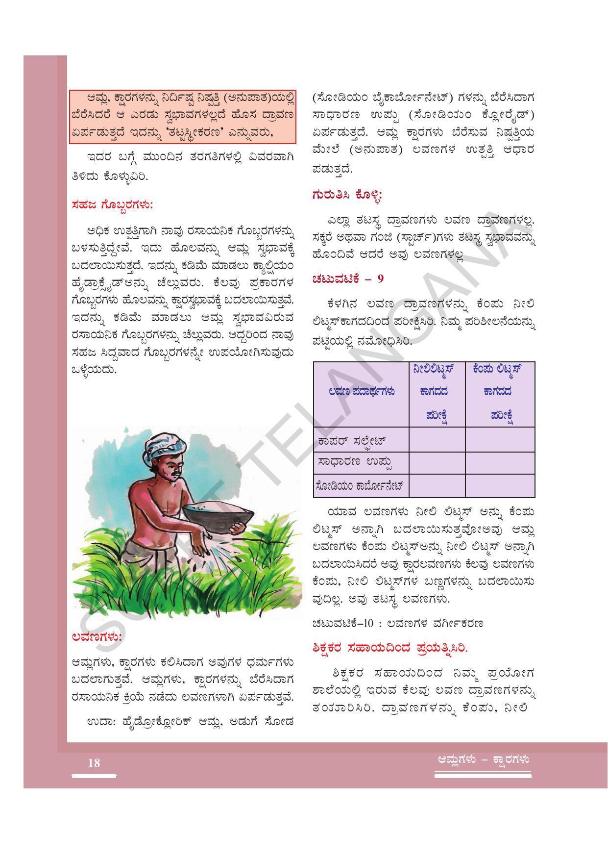 TS SCERT Class 7 General Science (Kannada Medium) Text Book - Page 32